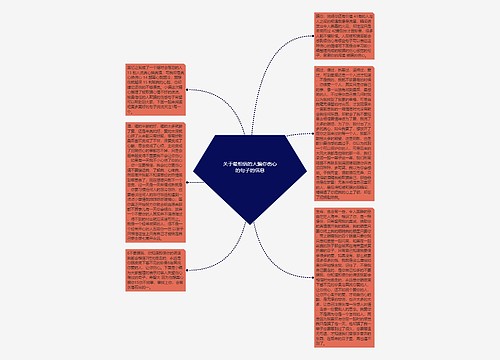 关于最相信的人骗你伤心的句子的信息 关于最相信的人骗你伤心的句子的信息