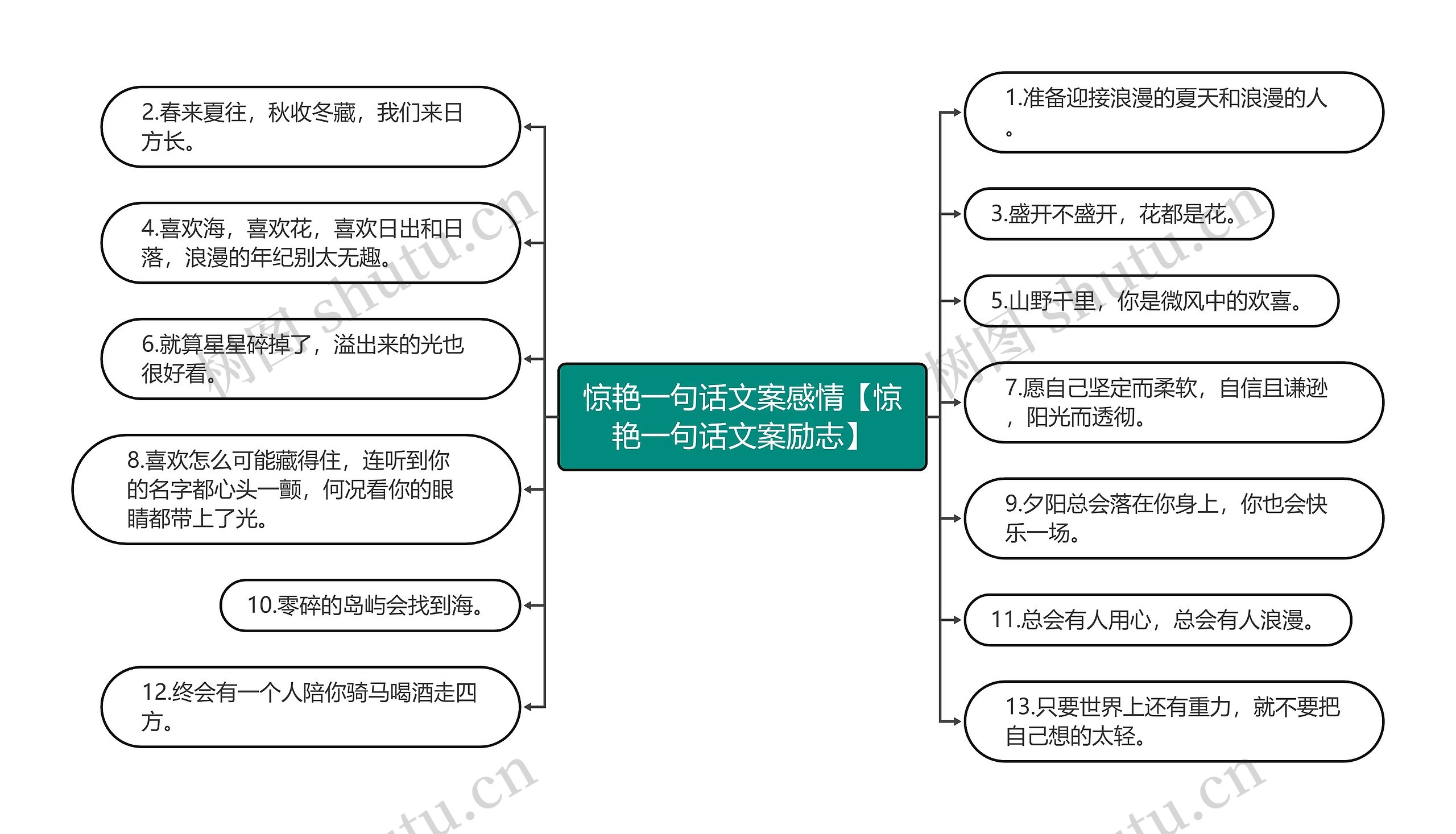 惊艳一句话文案感情【惊艳一句话文案励志】