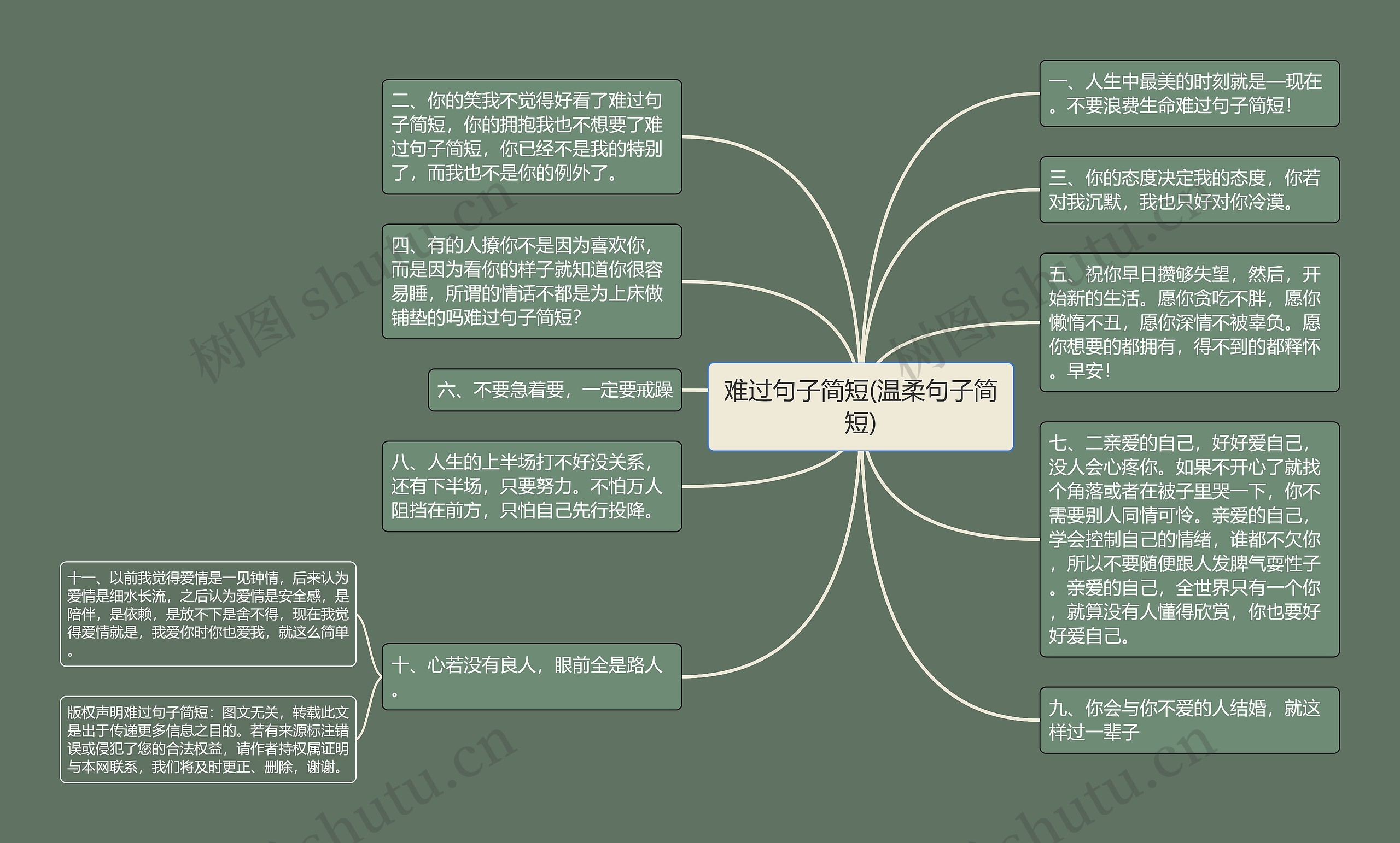 难过句子简短(温柔句子简短)