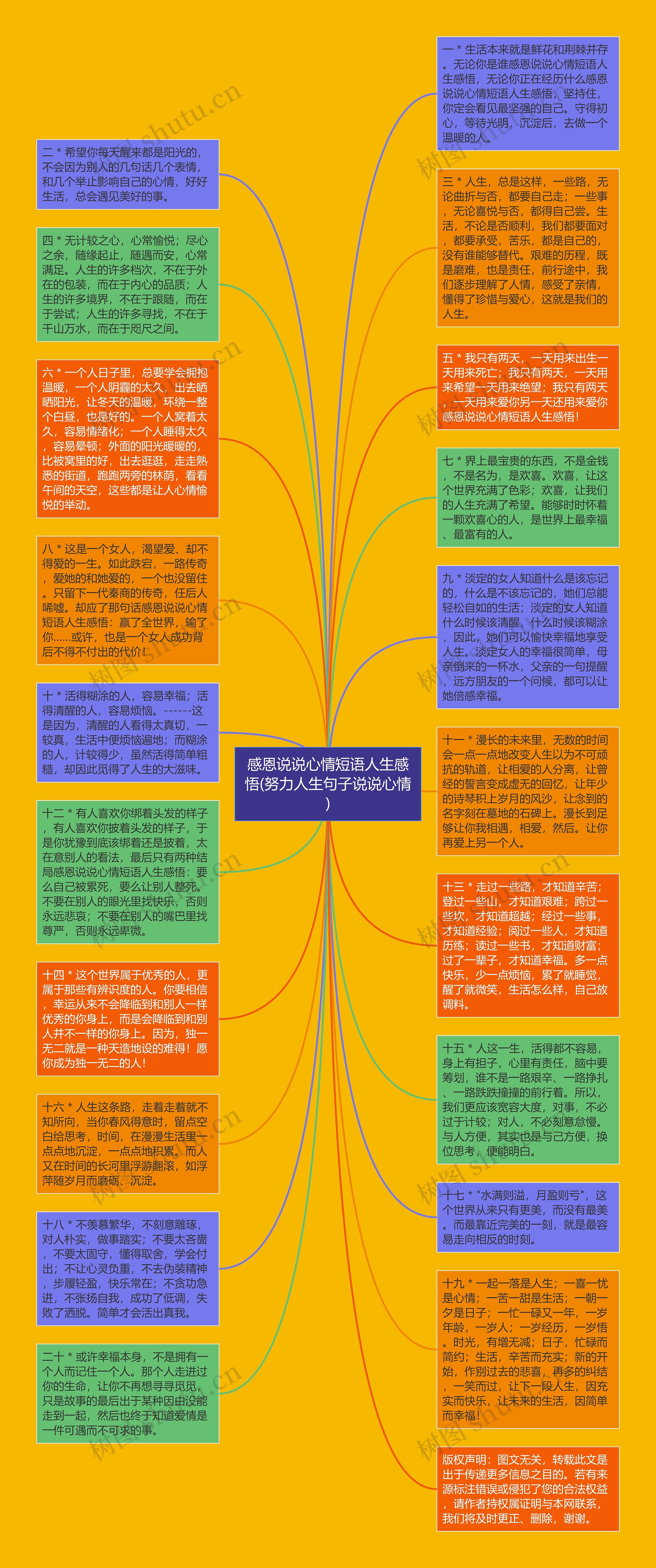 感恩说说心情短语人生感悟(努力人生句子说说心情)