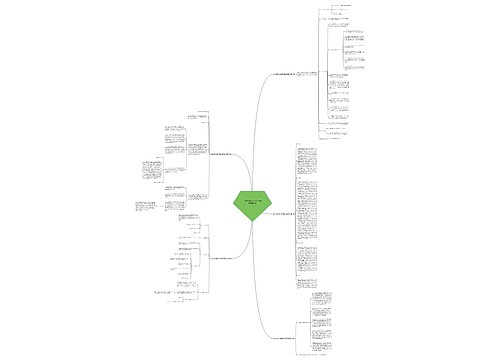 小区设计竞赛优秀方案范文精选5篇