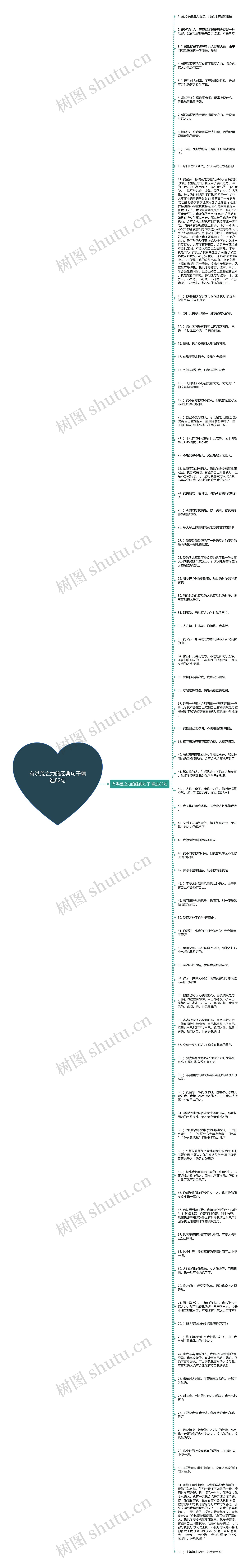 有洪荒之力的经典句子精选82句思维导图