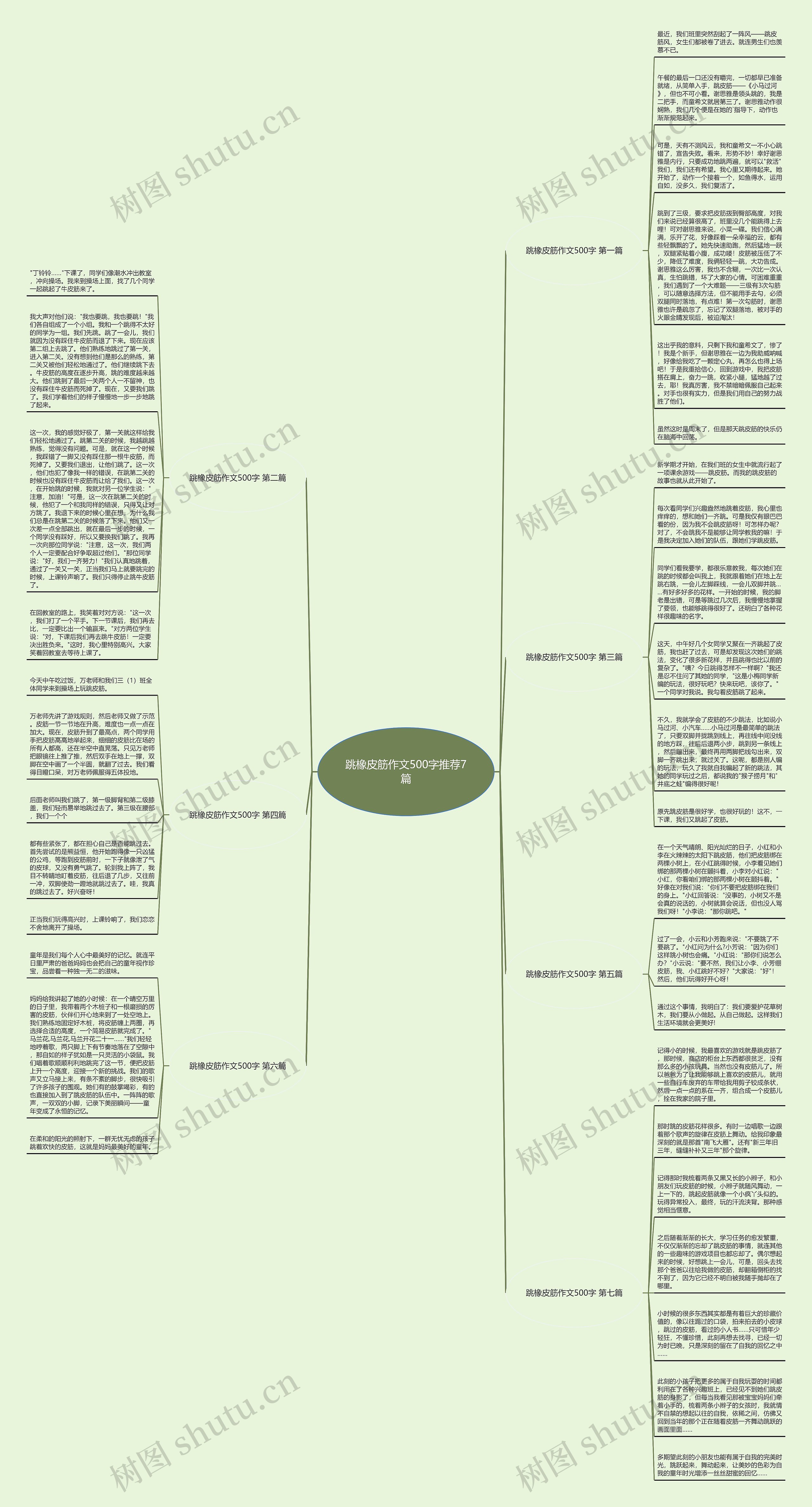 跳橡皮筋作文500字推荐7篇思维导图