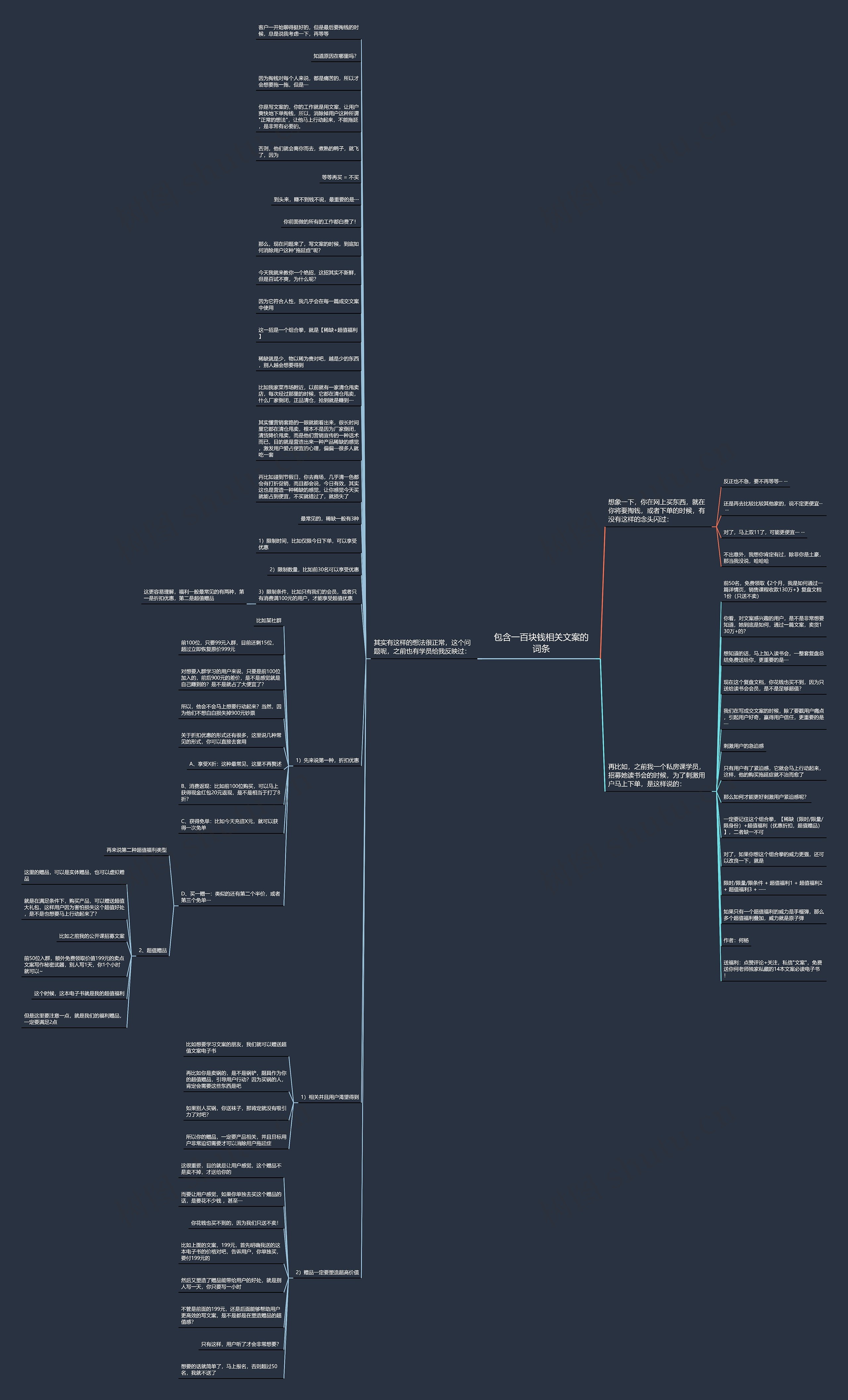 包含一百块钱相关文案的词条思维导图