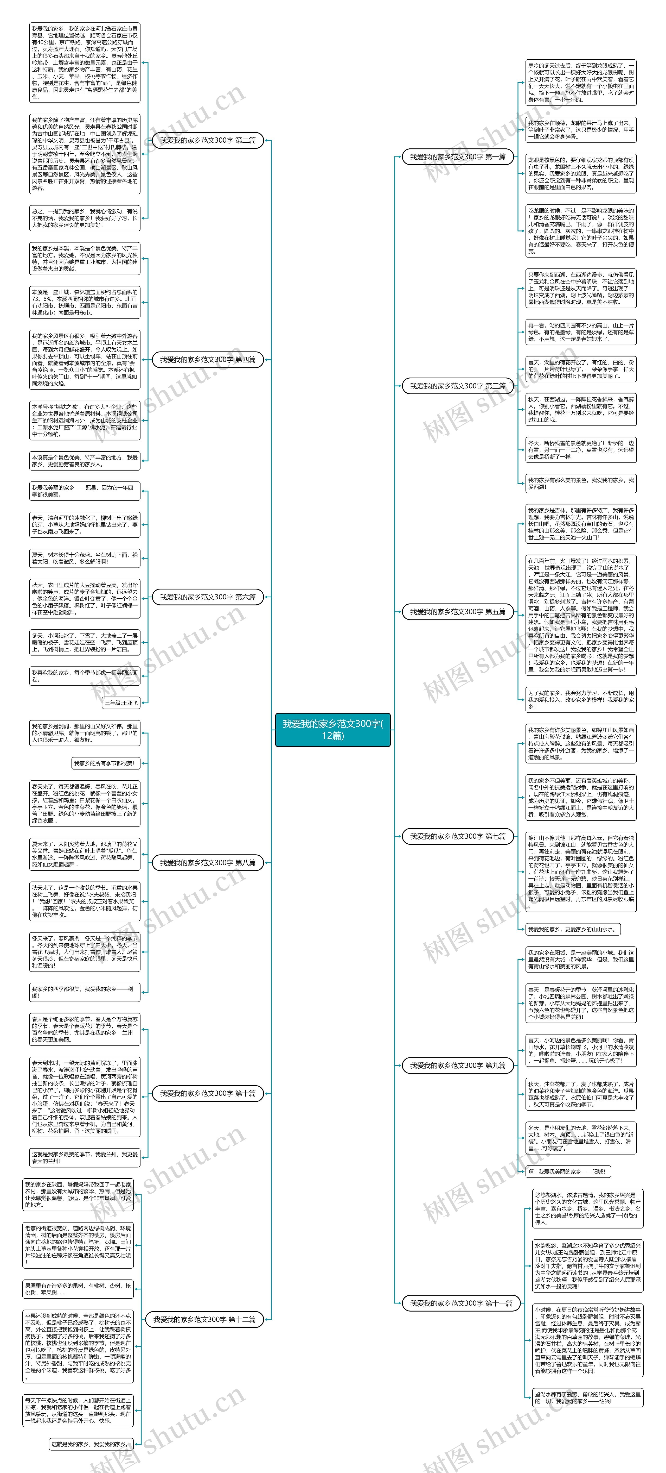 我爱我的家乡范文300字(12篇) 我爱我的家乡范文300字(12篇)