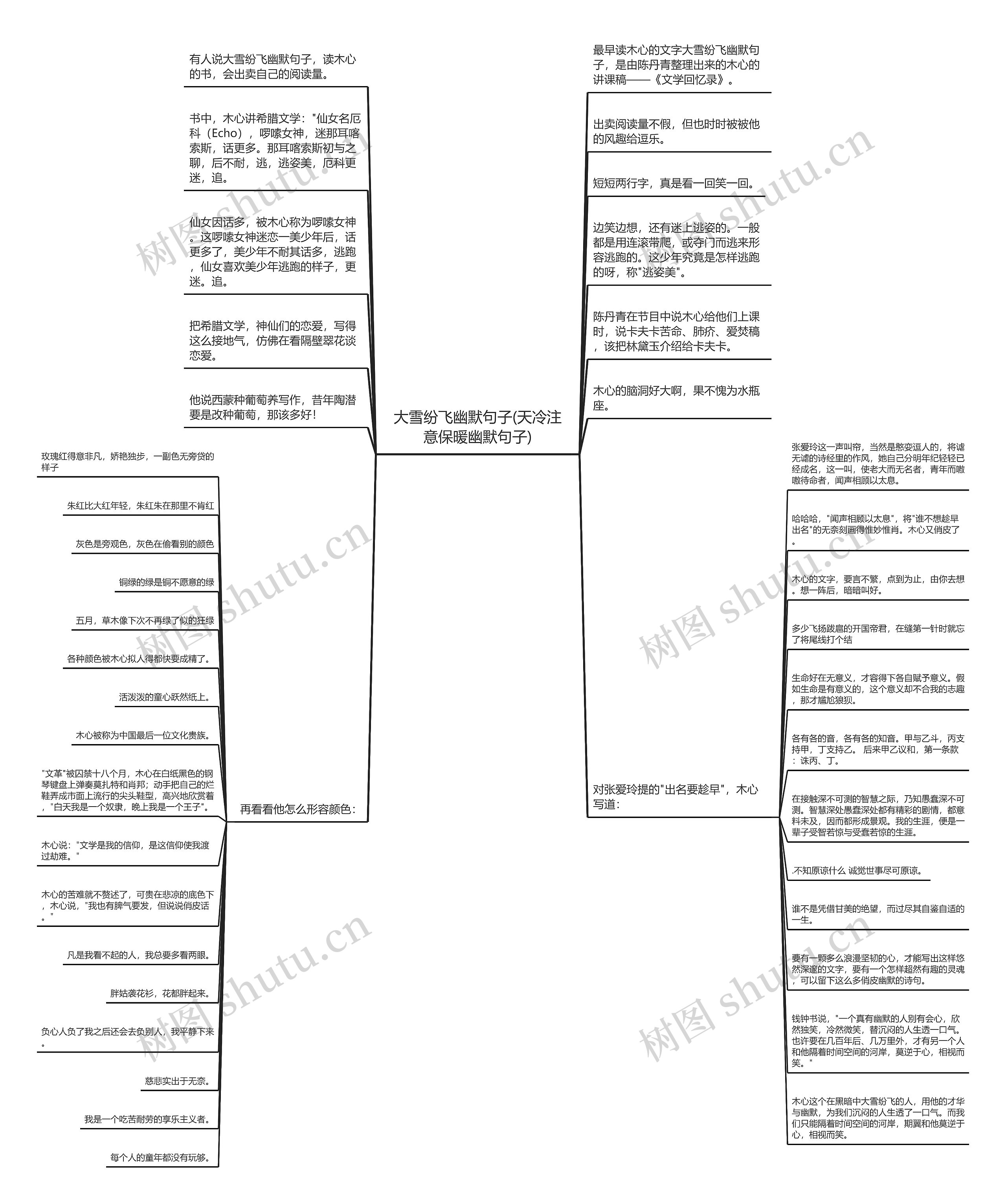 大雪纷飞幽默句子(天冷注意保暖幽默句子) 大雪纷飞幽默句子(天冷注意保暖幽默句子)