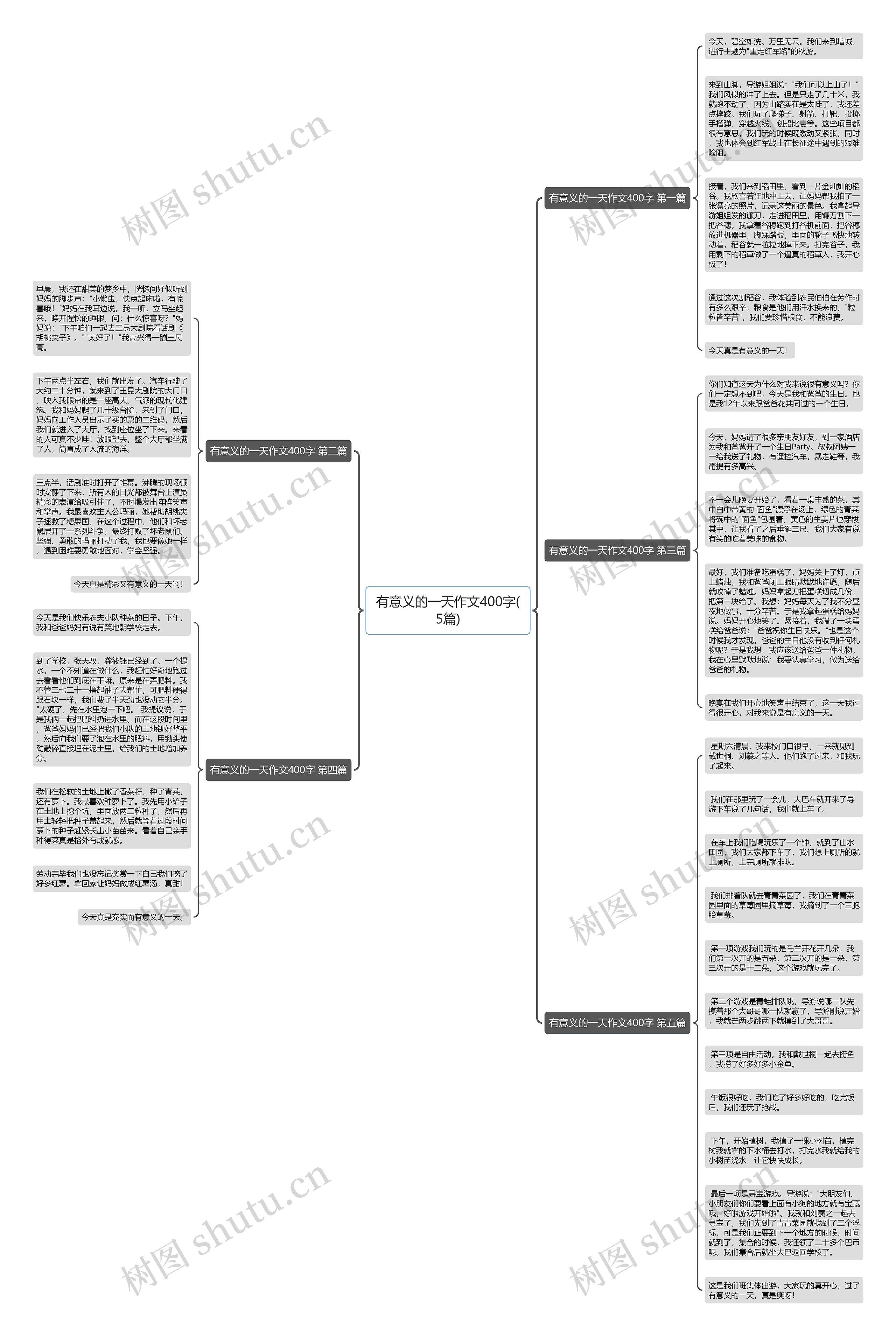 有意义的一天作文400字(5篇) 有意义的一天作文400字(5篇)