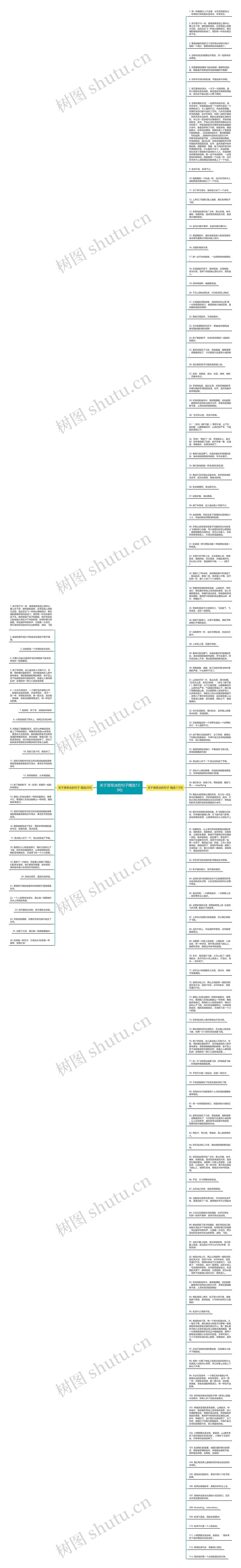 关于滑旱冰的句子精选139句思维导图