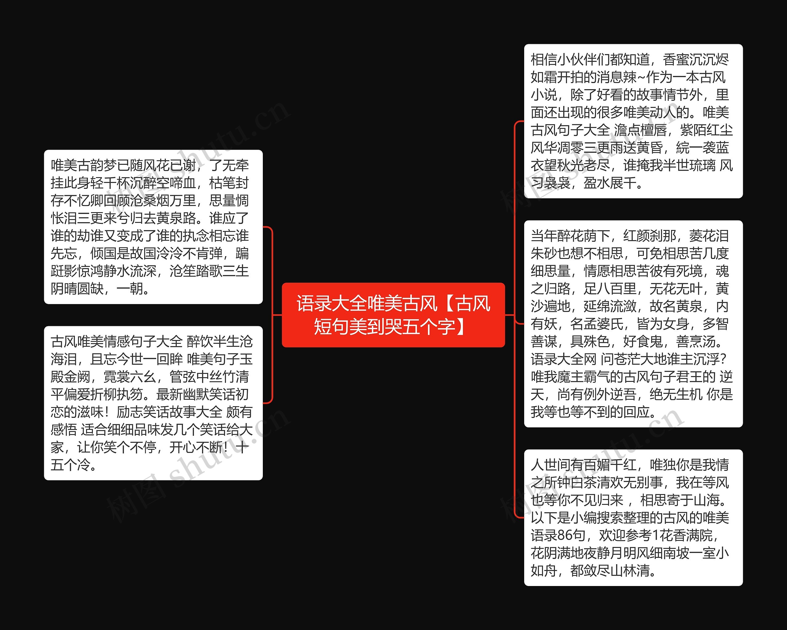 语录大全唯美古风【古风短句美到哭五个字】思维导图高清图 语录大全唯美古风【古风短句美到哭五个字】思维导图