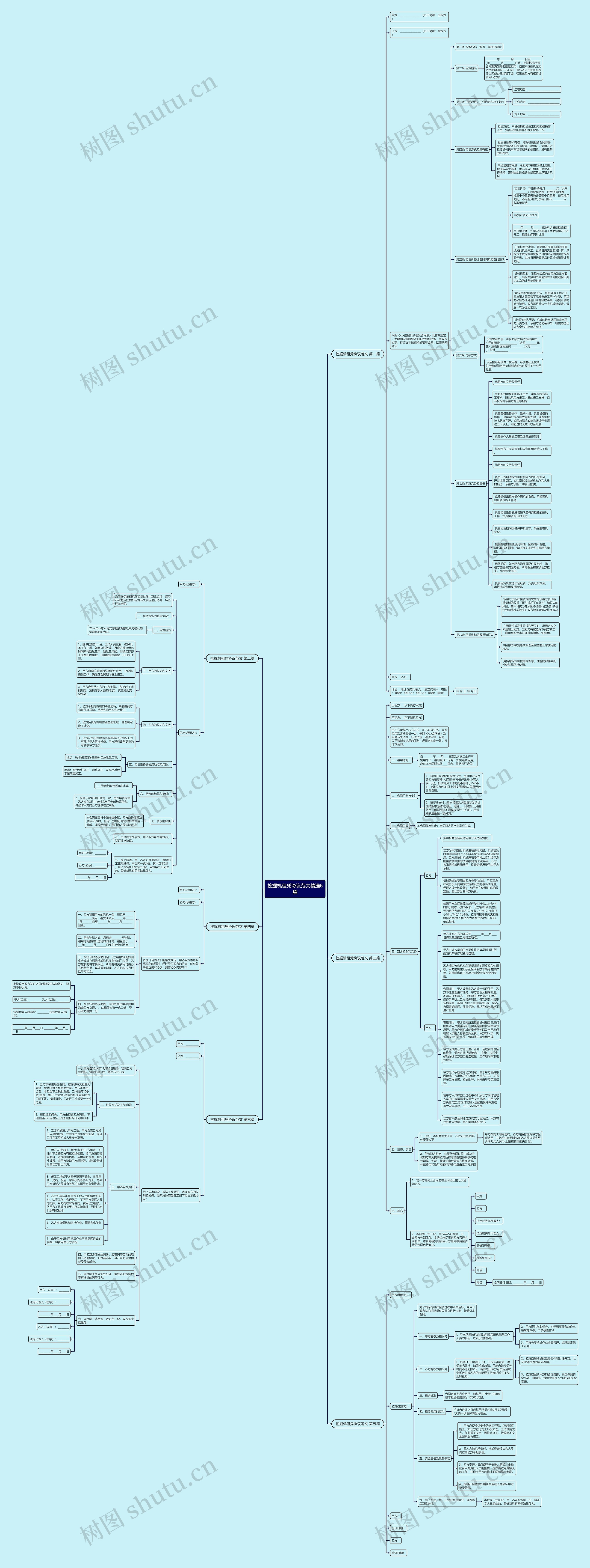 挖掘机租凭协议范文精选6篇思维导图
