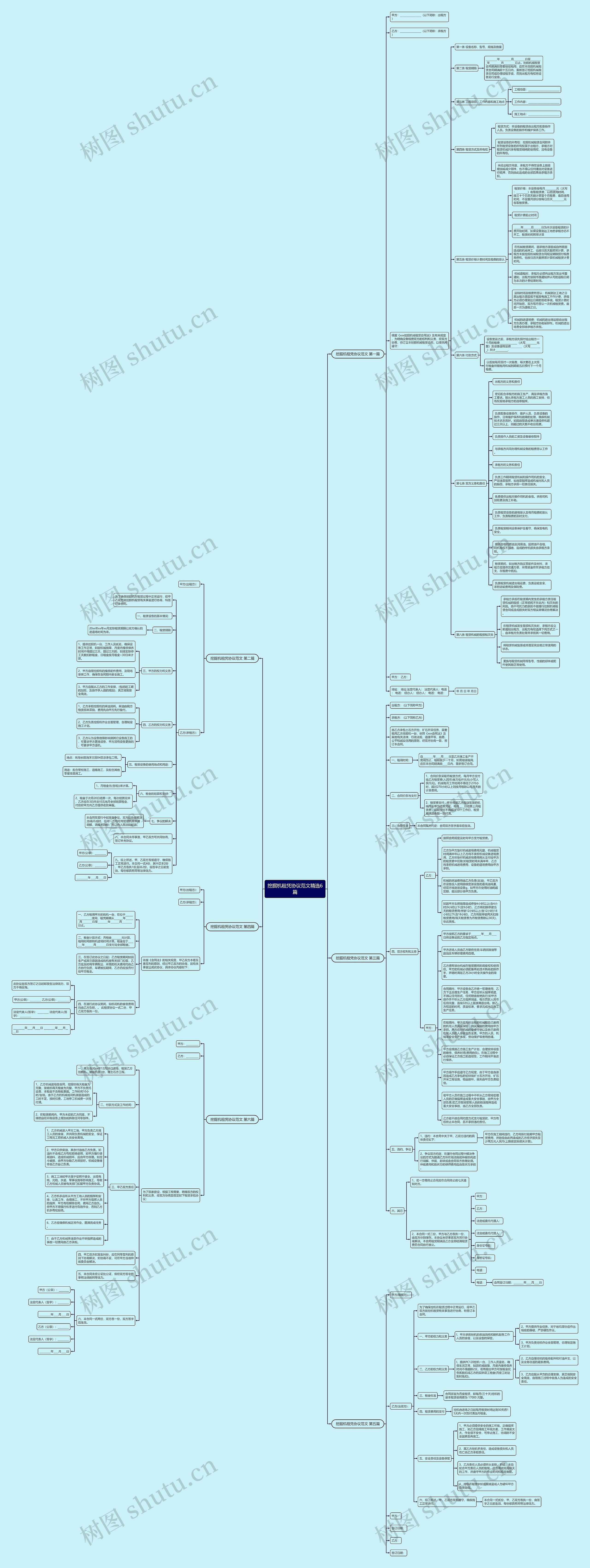 挖掘机租凭协议范文精选6篇 挖掘机租凭协议范文精选6篇