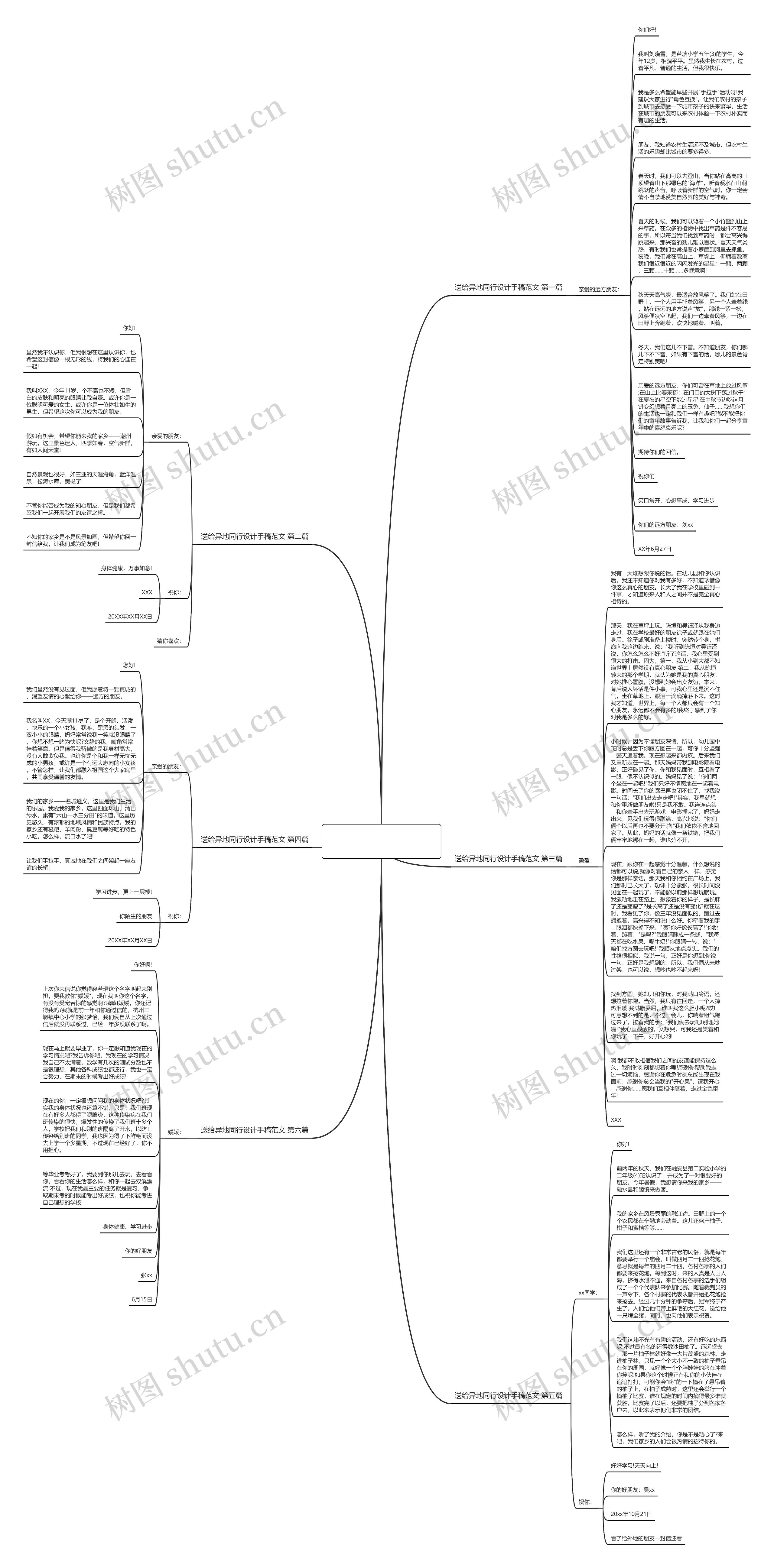 送给异地同行设计手稿范文共6篇