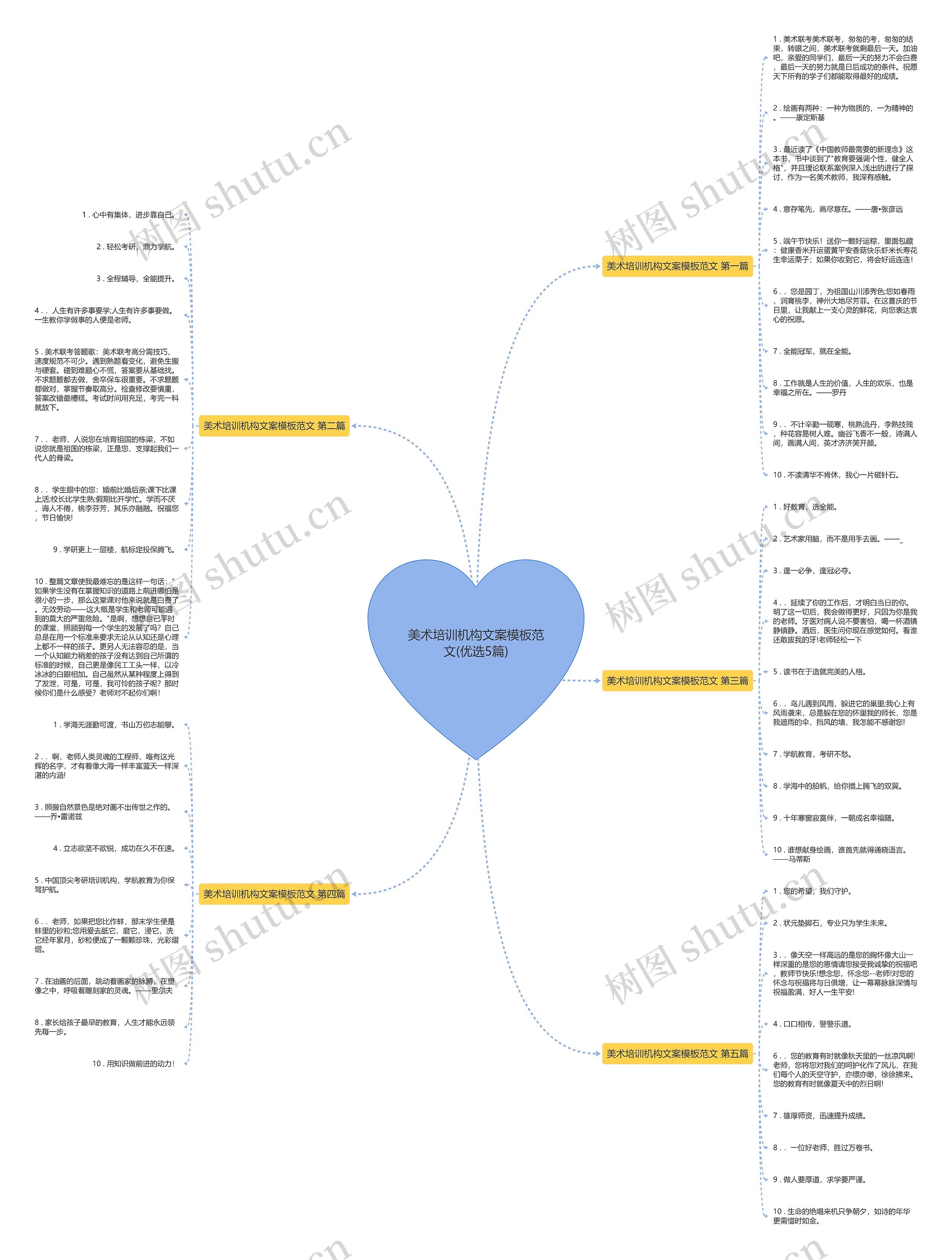 美术培训机构文案模板范文(优选5篇) 美术培训机构文案模板范文(优选5篇)