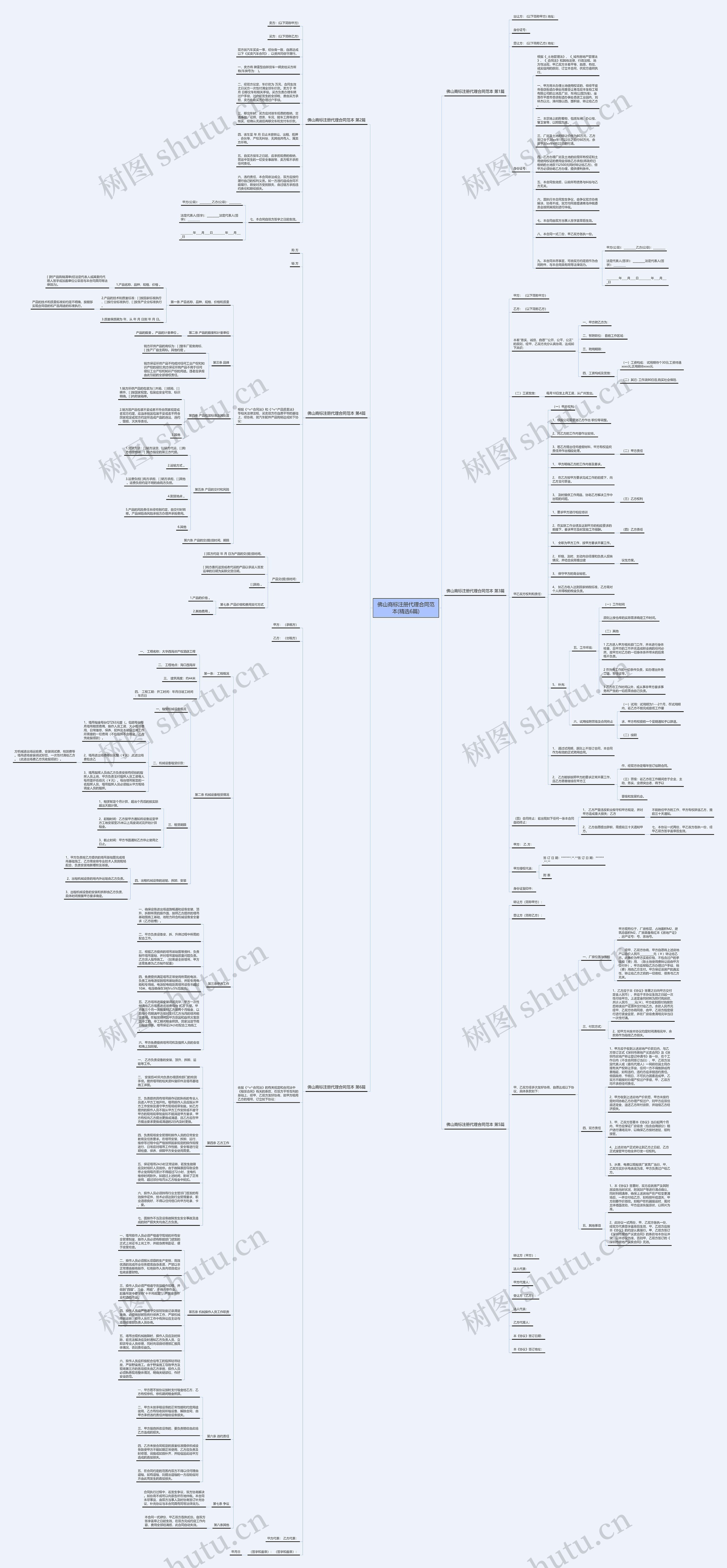 佛山商标注册代理合同范本(精选6篇) 佛山商标注册代理合同范本(精选6篇)