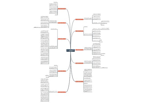 餐厅发生疫情公告模板范文优选10篇 餐厅发生疫情公告模板范文优选10篇