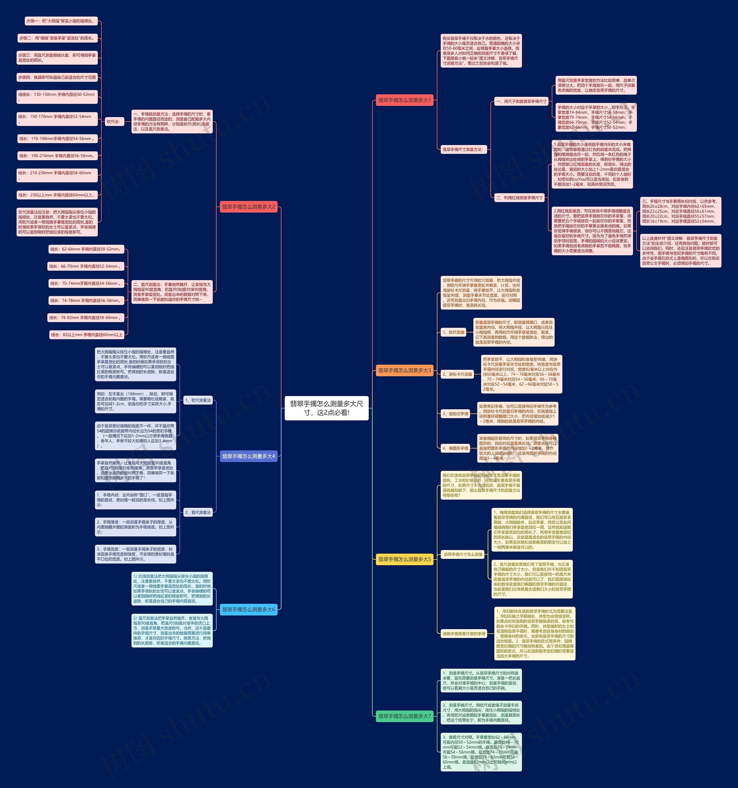 翡翠手镯怎么测量多大尺寸,这2点必看! 翡翠手镯怎么测量多大尺寸,这2点必看!