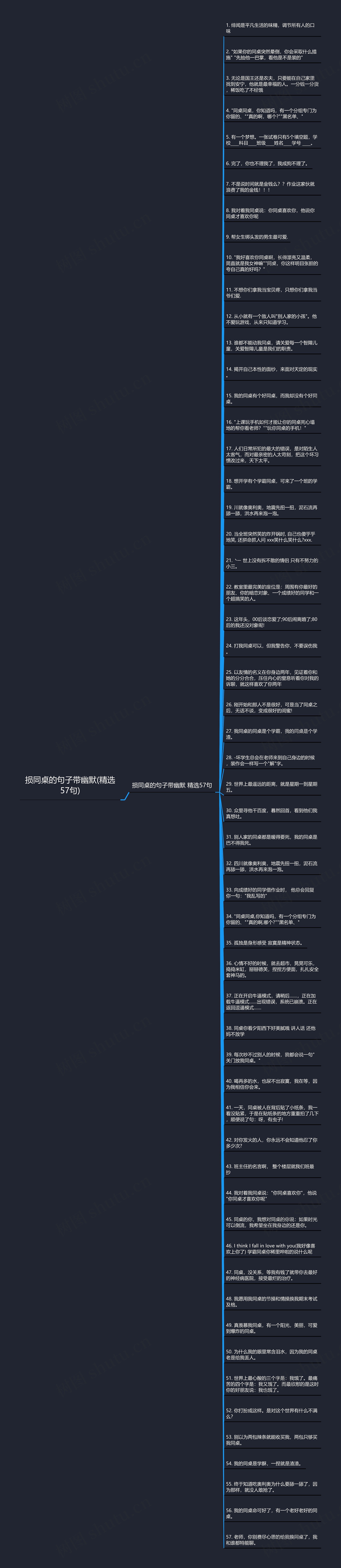 损同桌的句子带幽默(精选57句)