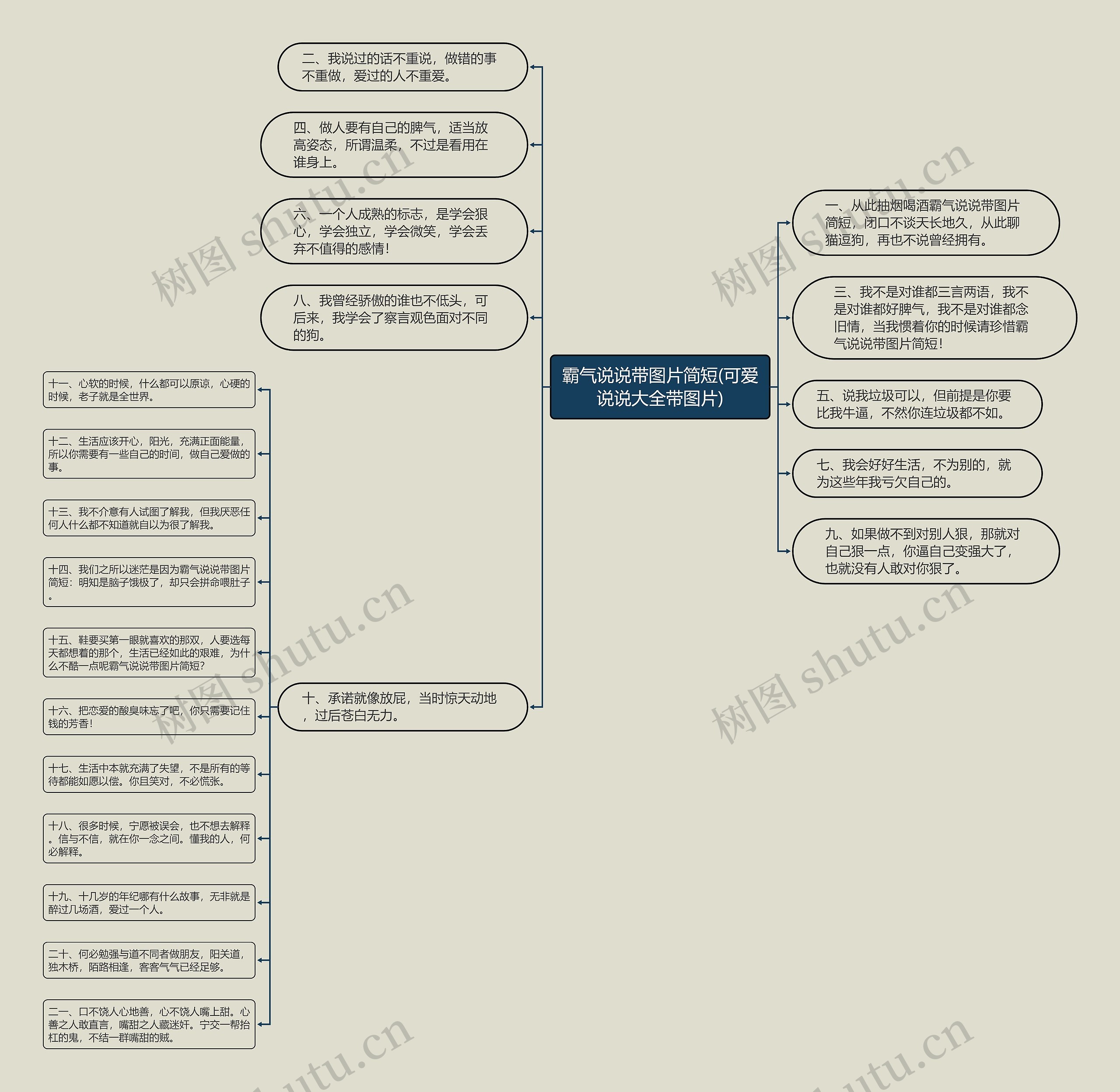 霸气说说带图片简短(可爱说说大全带图片) 霸气说说带图片简短(可爱说说大全带图片)
