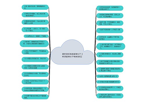 最新简短唯美爱情句子【韩语爱情句子唯美简短】