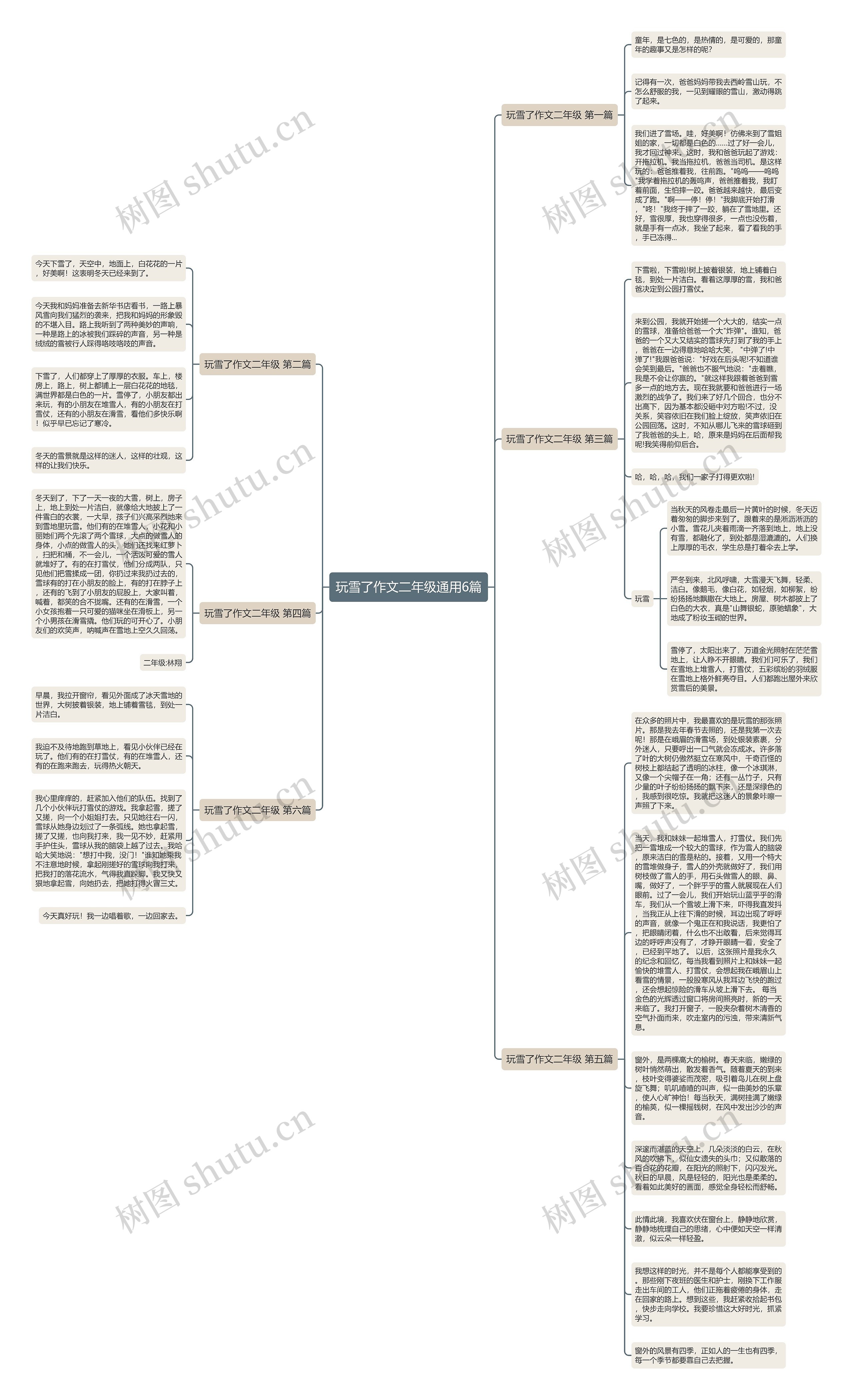 玩雪了作文二年级通用6篇思维导图