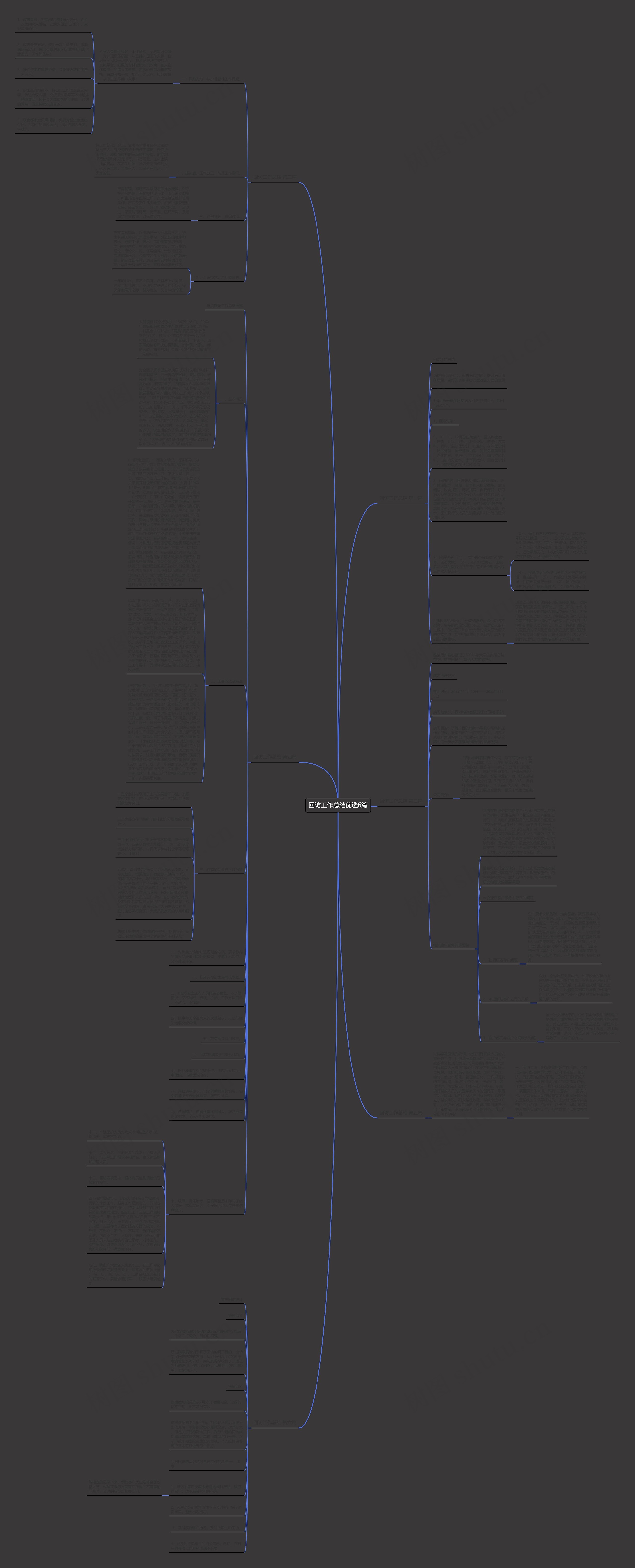 回访工作总结优选6篇思维导图