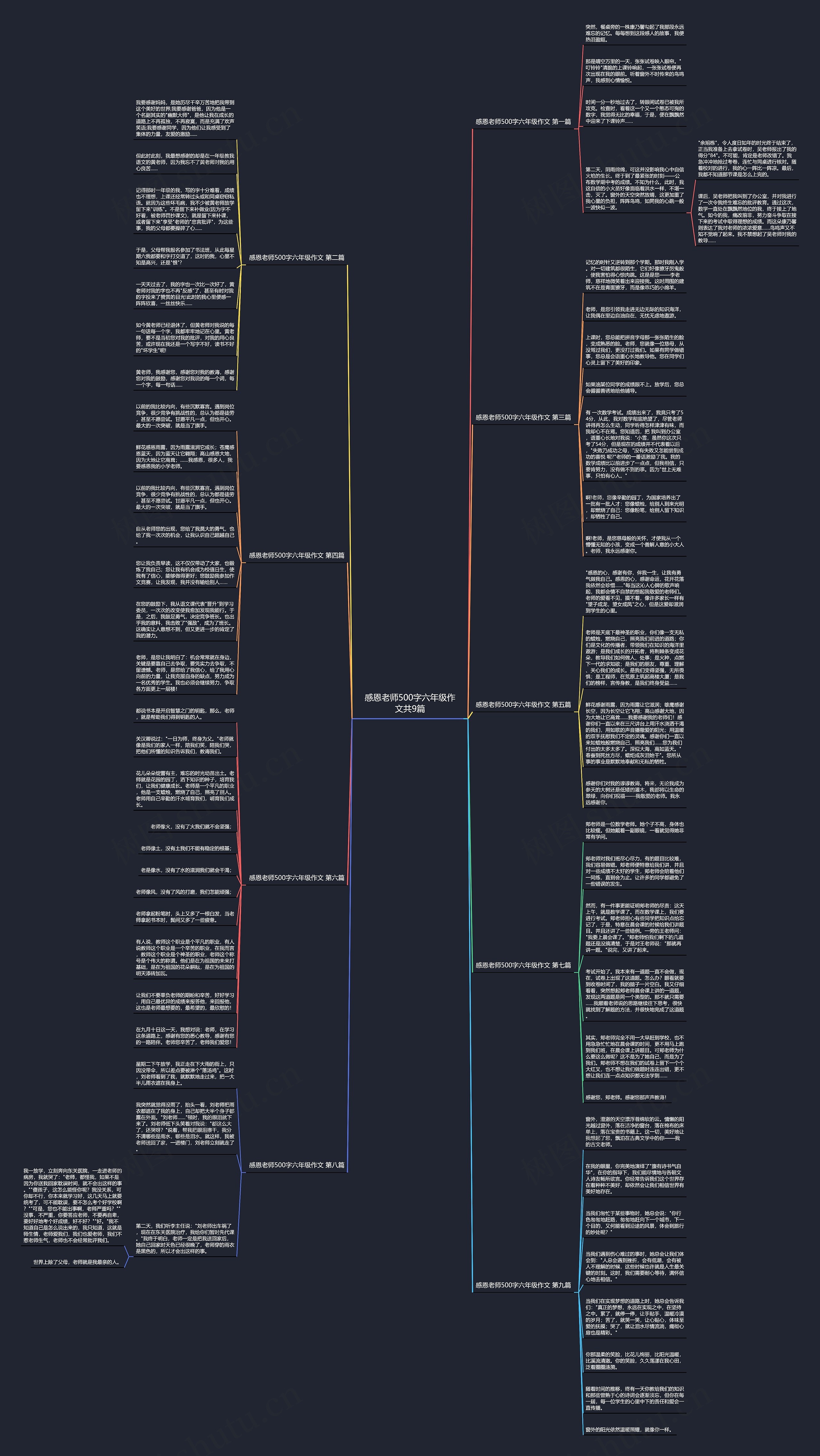 感恩老师500字六年级作文共9篇 感恩老师500字六年级作文共9篇