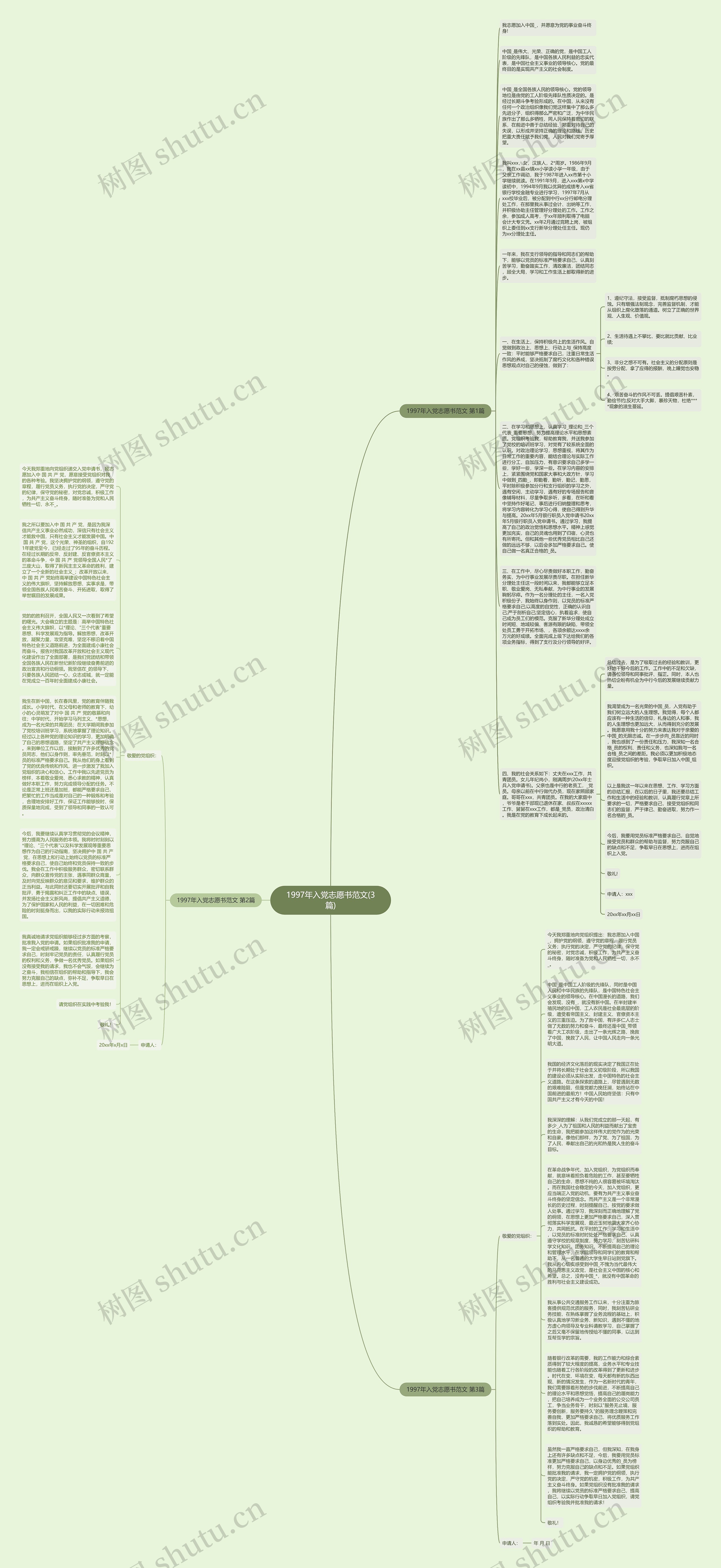 1997年入党志愿书范文(3篇)思维导图