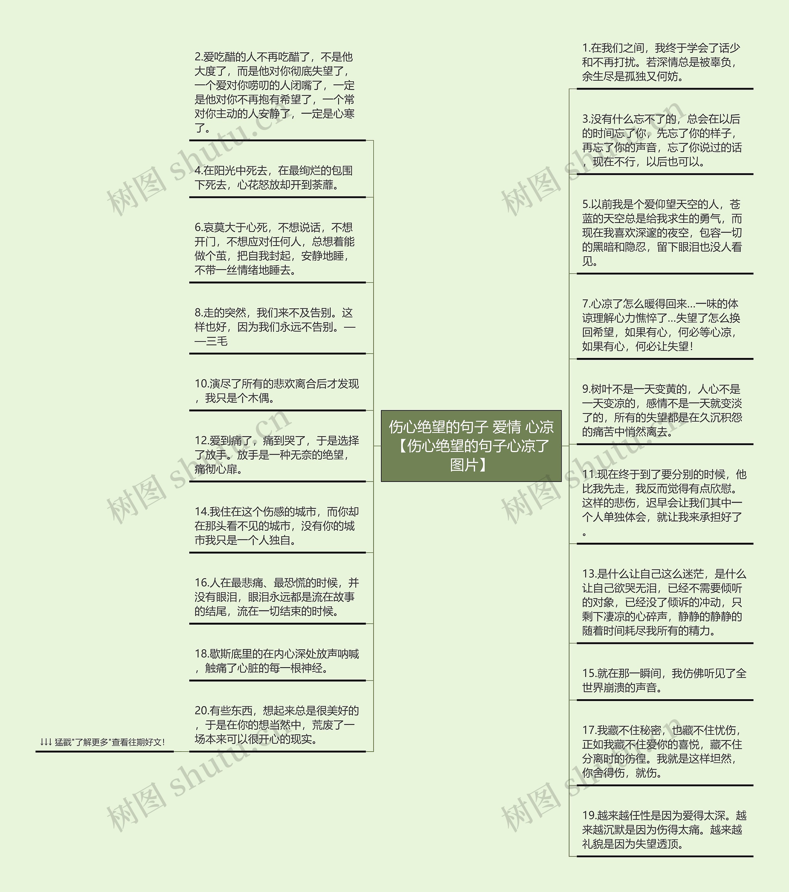 伤心绝望的句子 爱情 心凉【伤心绝望的句子心凉了图片】