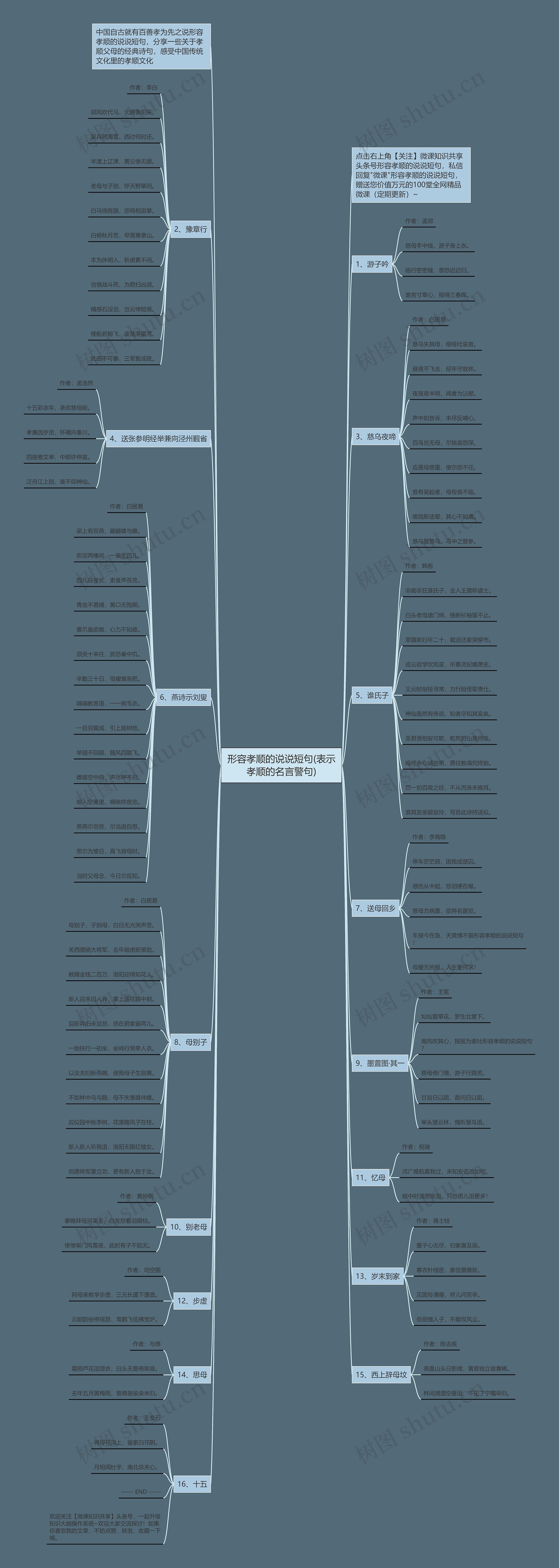 形容孝顺的说说短句(表示孝顺的名言警句) 形容孝顺的说说短句(表示孝顺的名言警句)