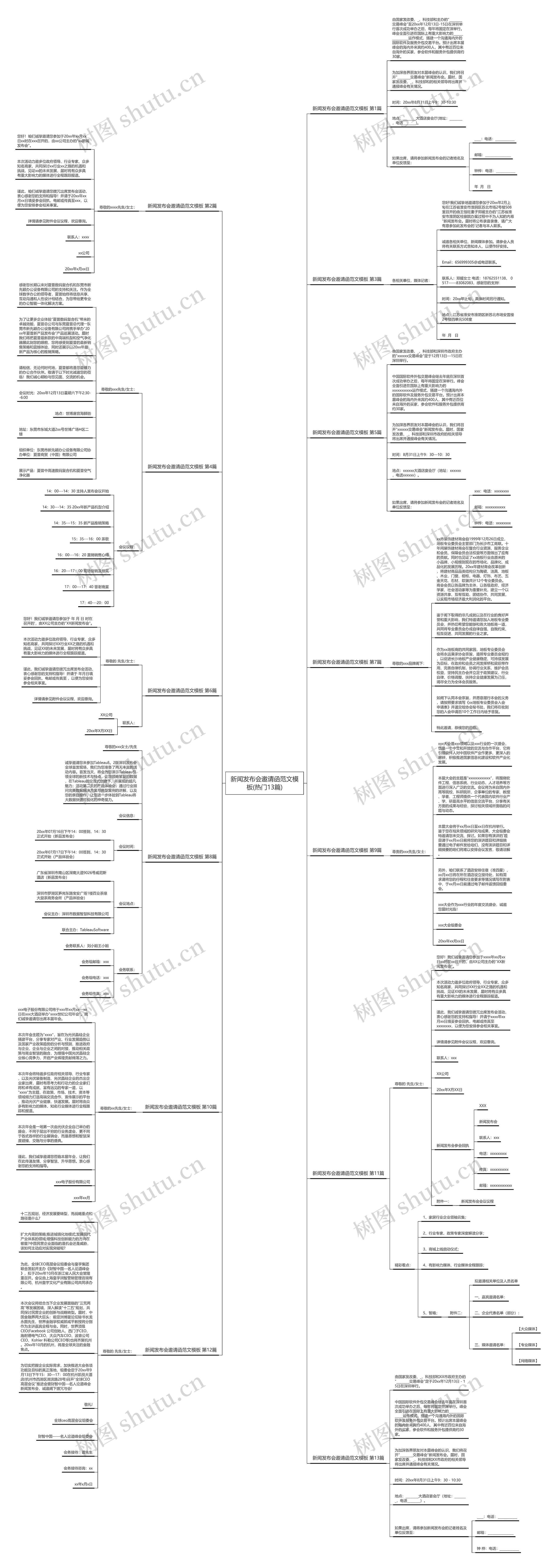 新闻发布会邀请函范文(热门13篇)思维导图