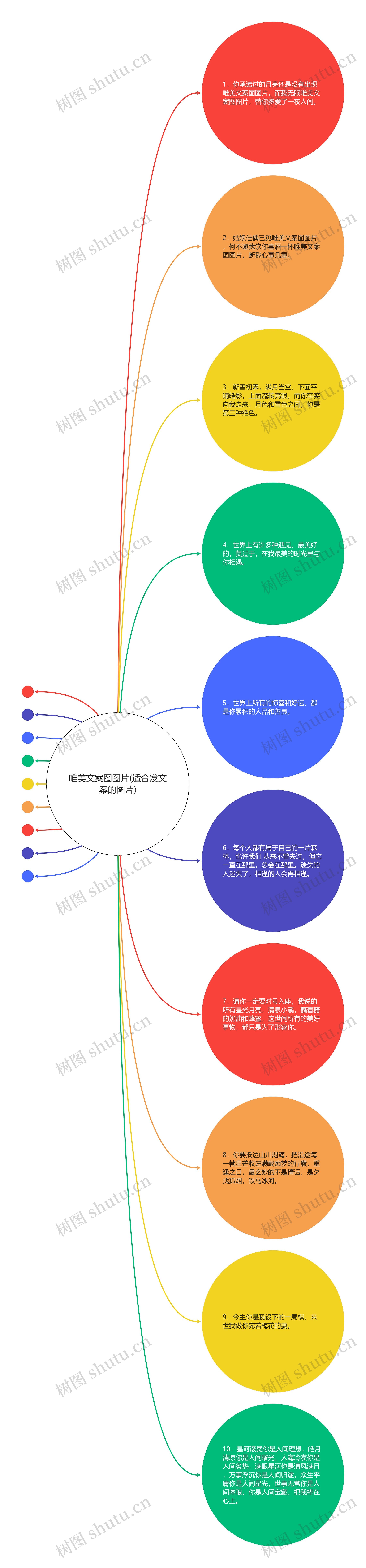 唯美文案图图片(适合发文案的图片)