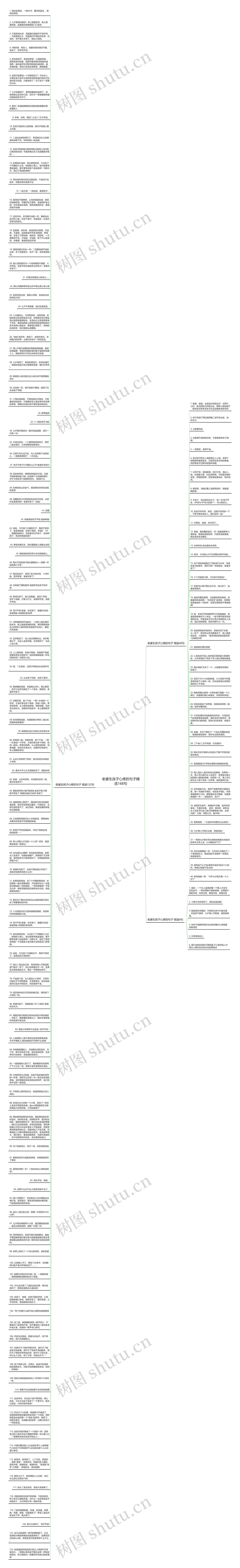 老婆生孩子心疼的句子精选168句思维导图