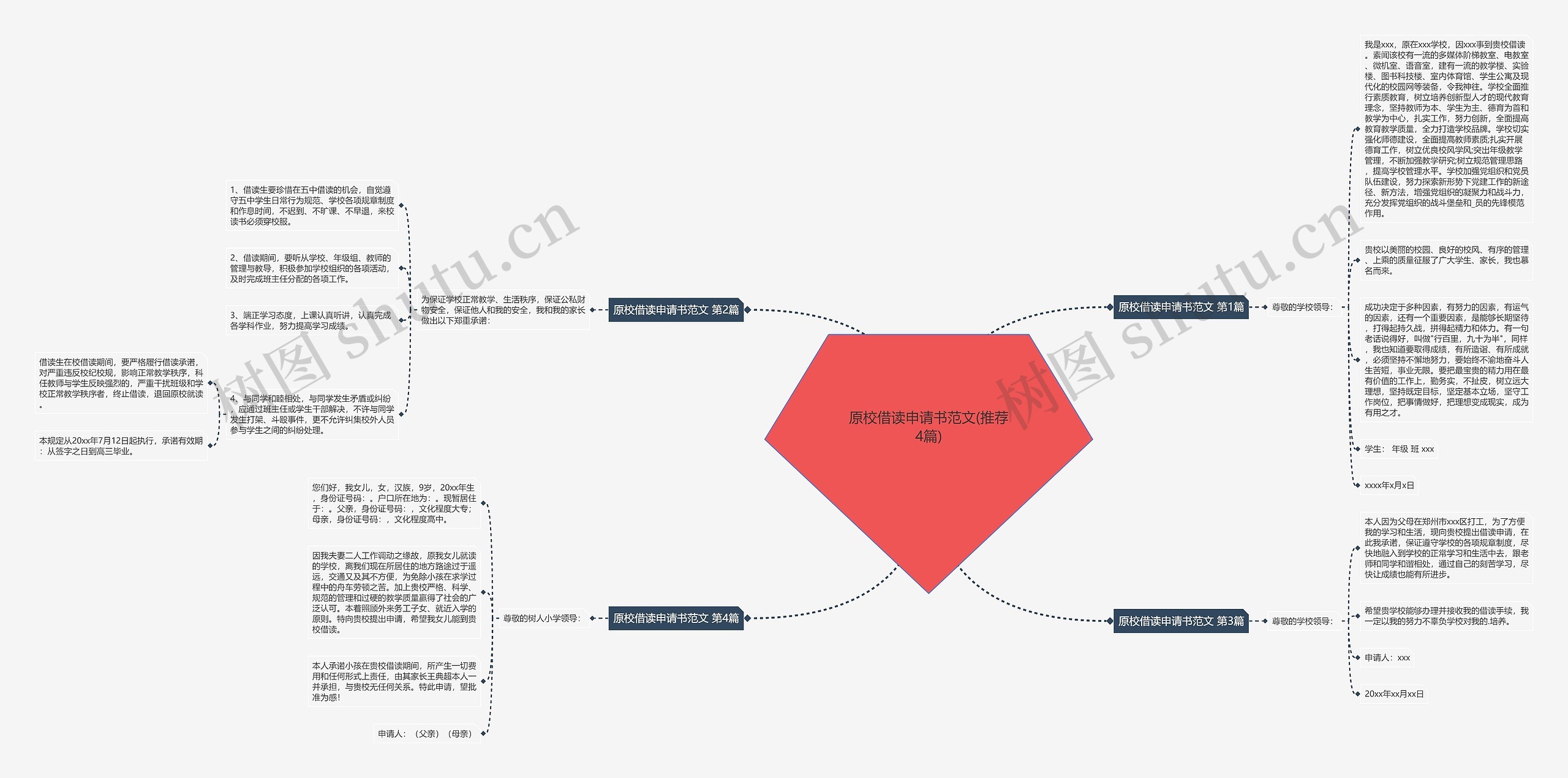 原校借读申请书范文(推荐4篇) 原校借读申请书范文(推荐4篇)