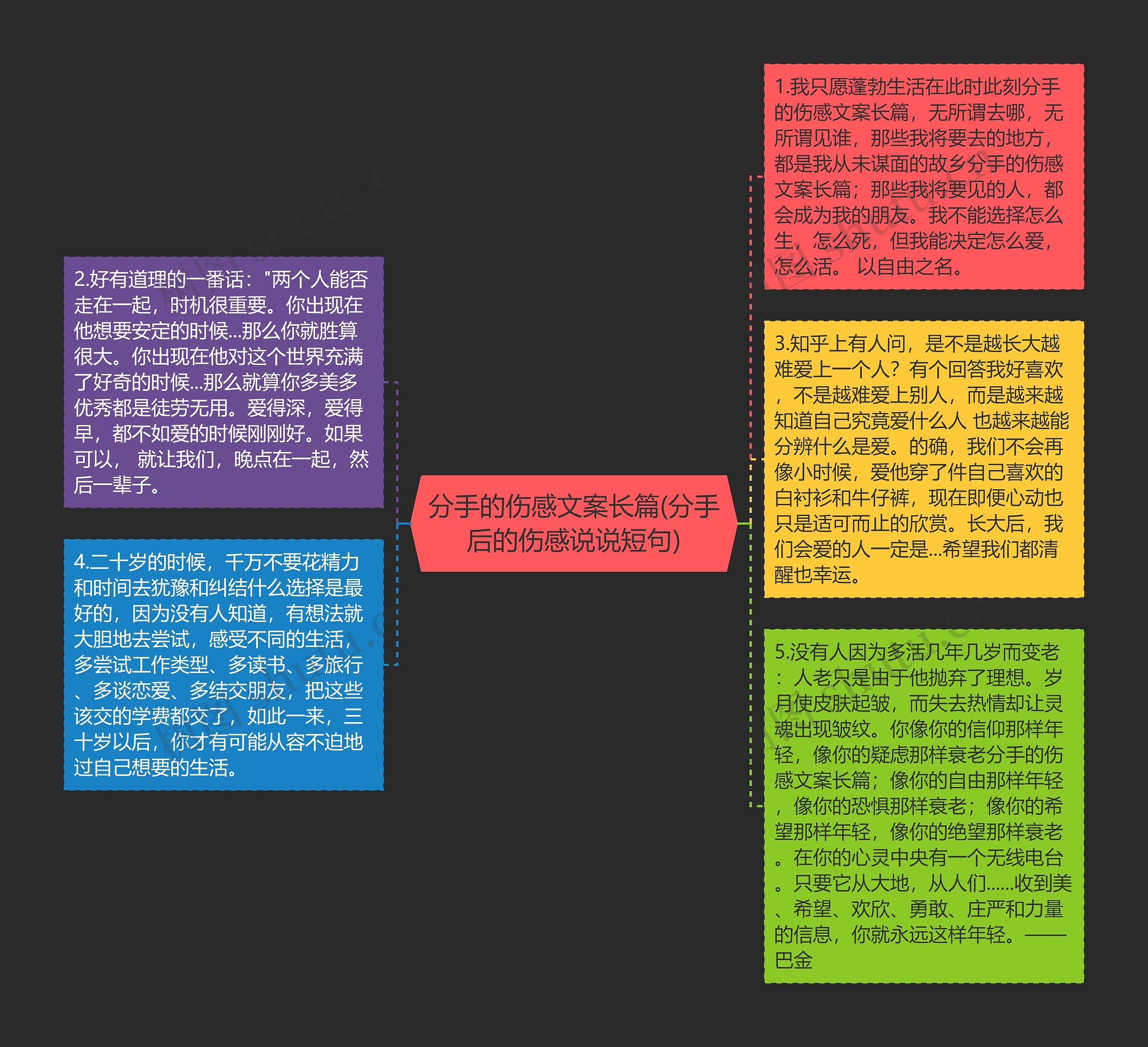 分手的伤感文案长篇(分手后的伤感说说短句)