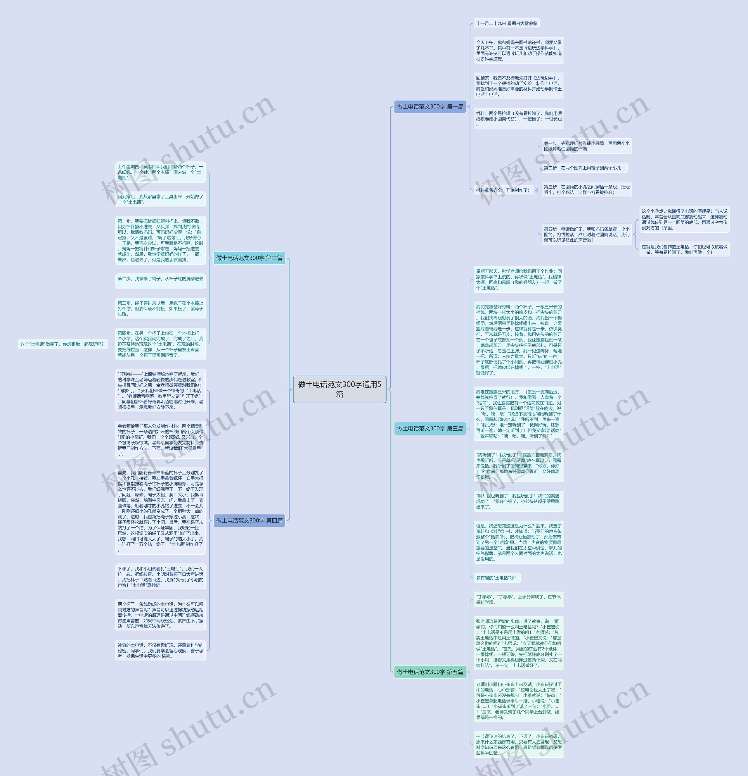 做土电话范文300字通用5篇思维导图