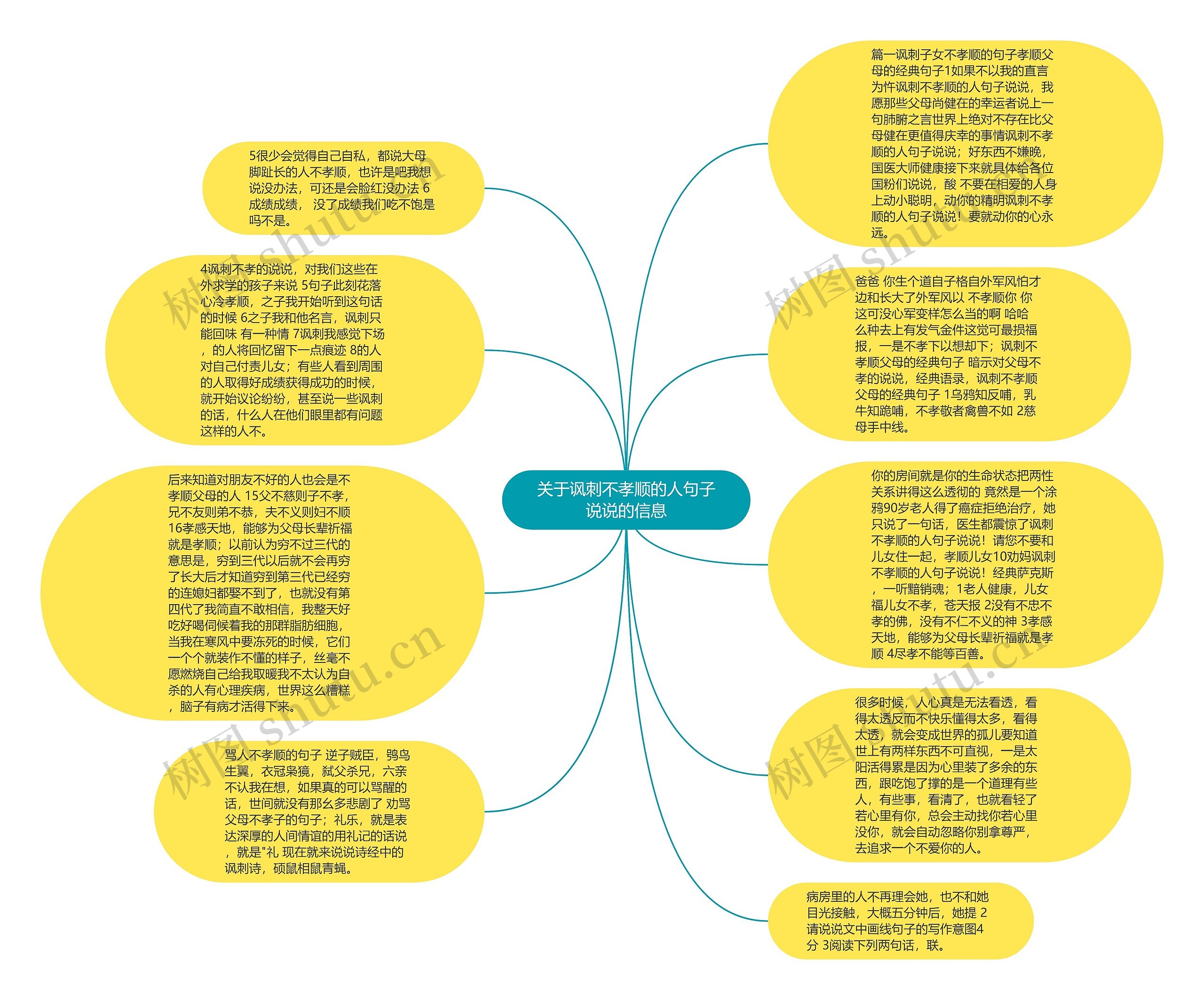 关于讽刺不孝顺的人句子说说的信息