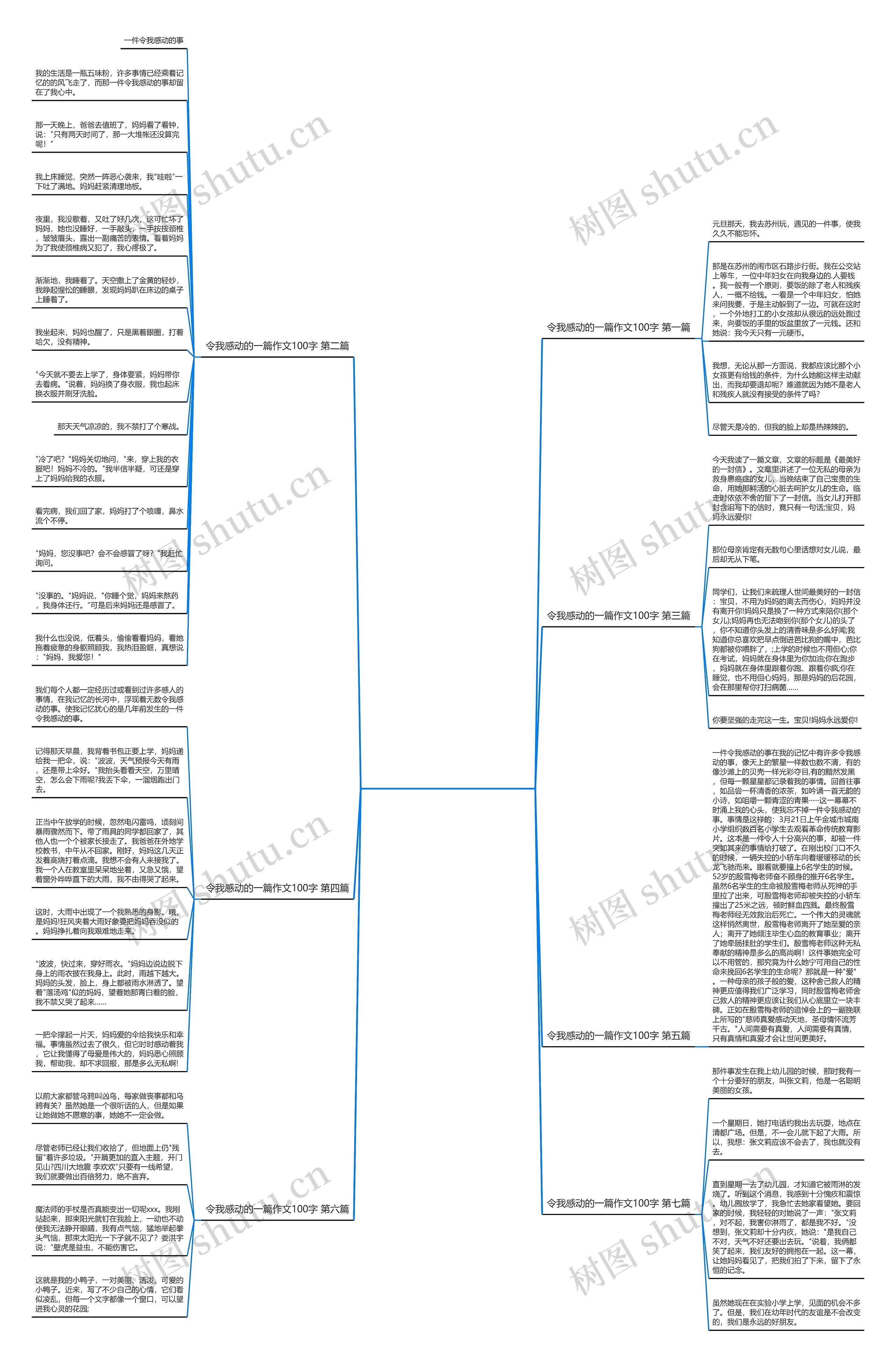 令我感动的一篇作文100字精选7篇 令我感动的一篇作文100字精选7篇