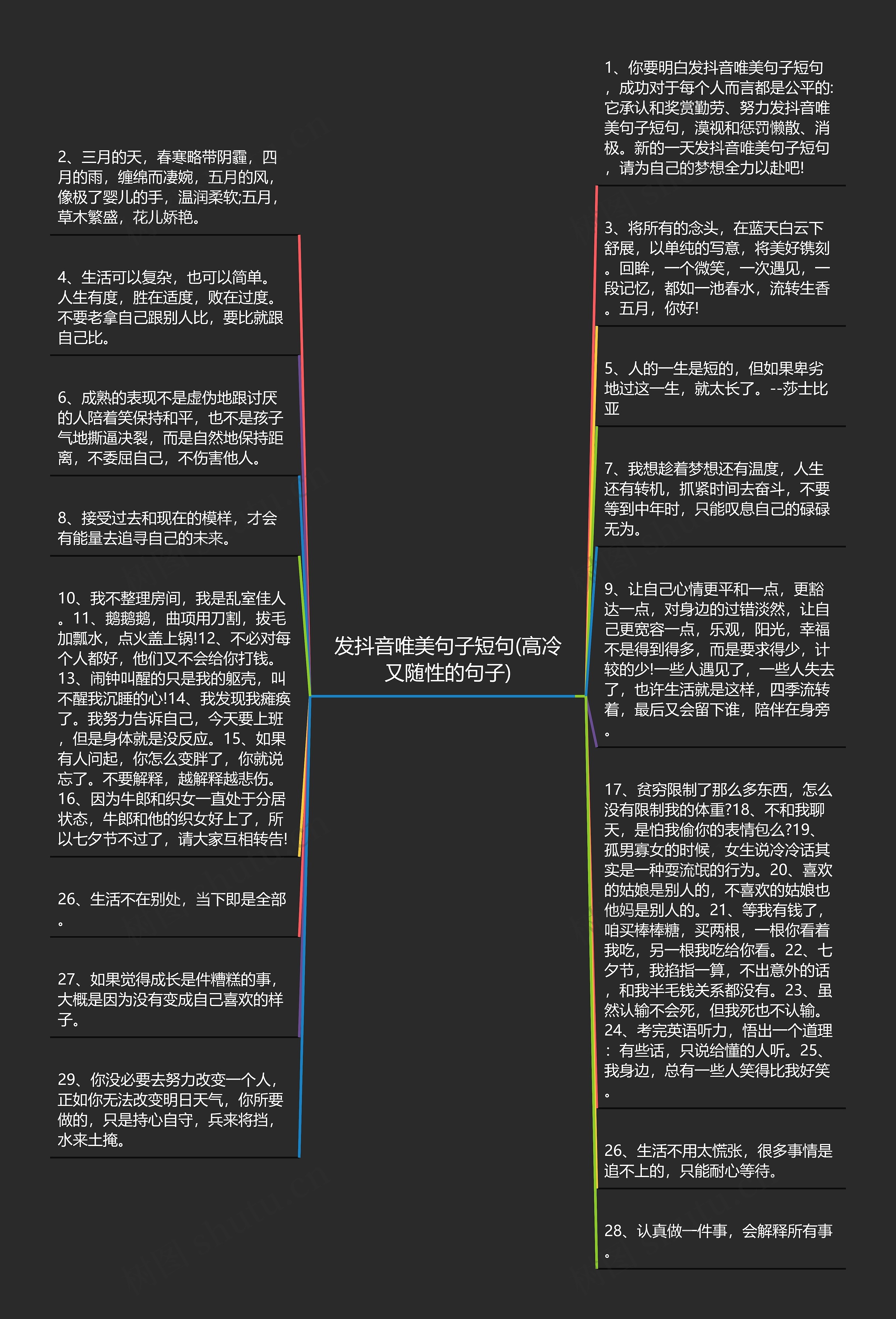 发抖音唯美句子短句(高冷又随性的句子)