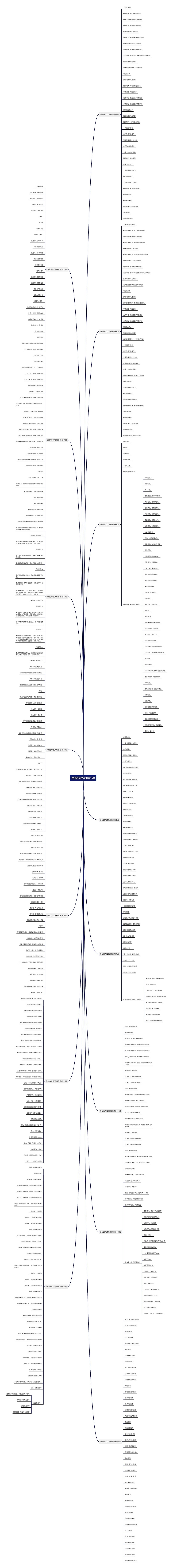 现代诗范文写祖国15篇 现代诗范文写祖国15篇