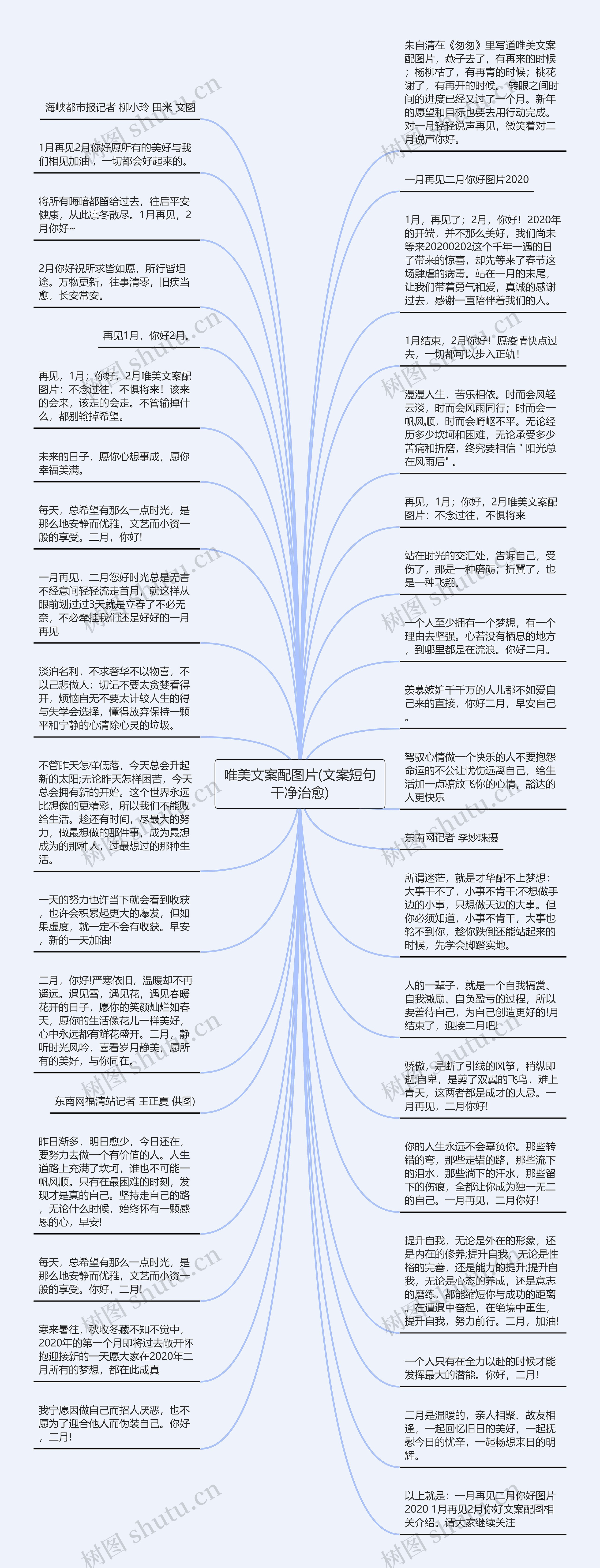 唯美文案配图片(文案短句干净治愈)