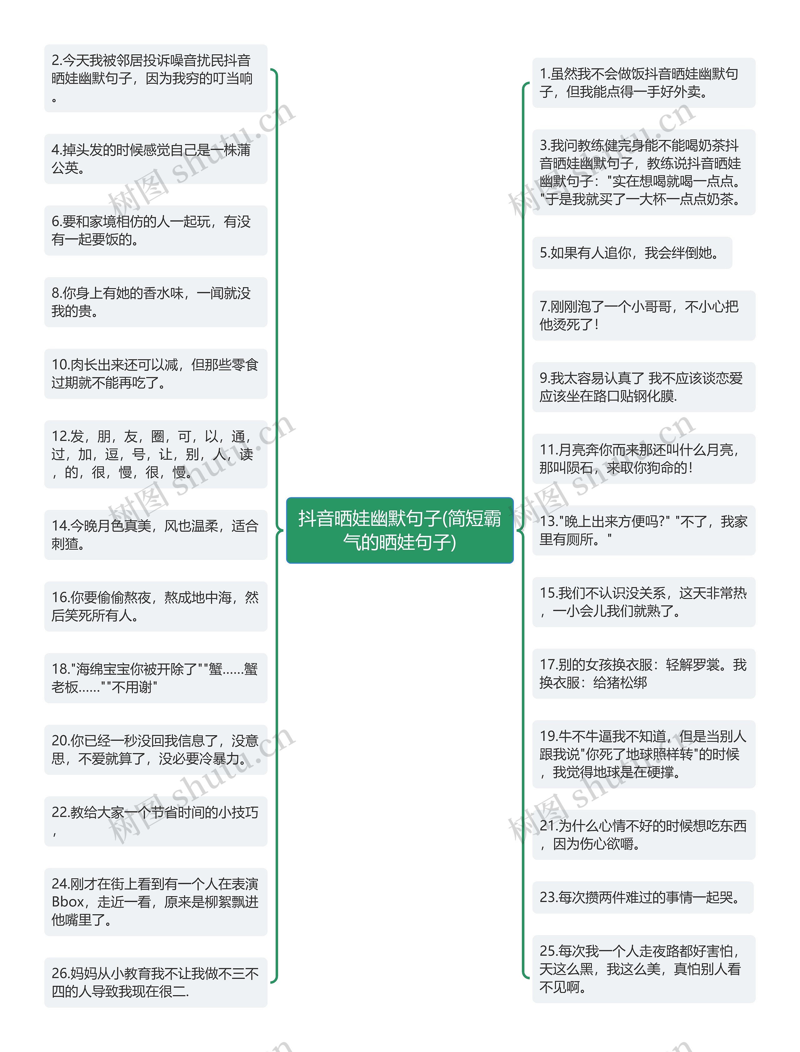 抖音晒娃幽默句子(简短霸气的晒娃句子) 抖音晒娃幽默句子(简短霸气的晒娃句子)