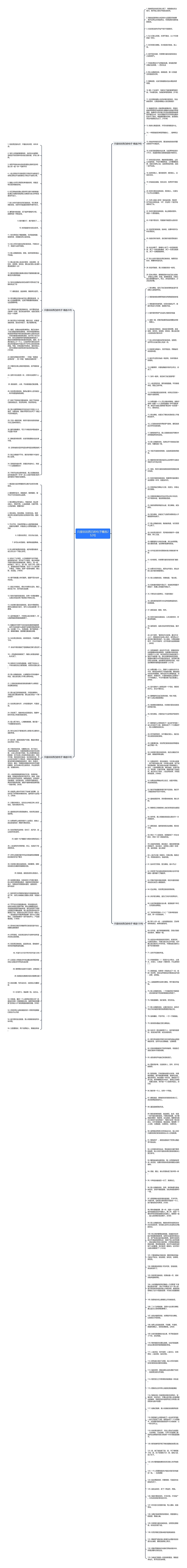 只是玩玩而已的句子精选252句思维导图