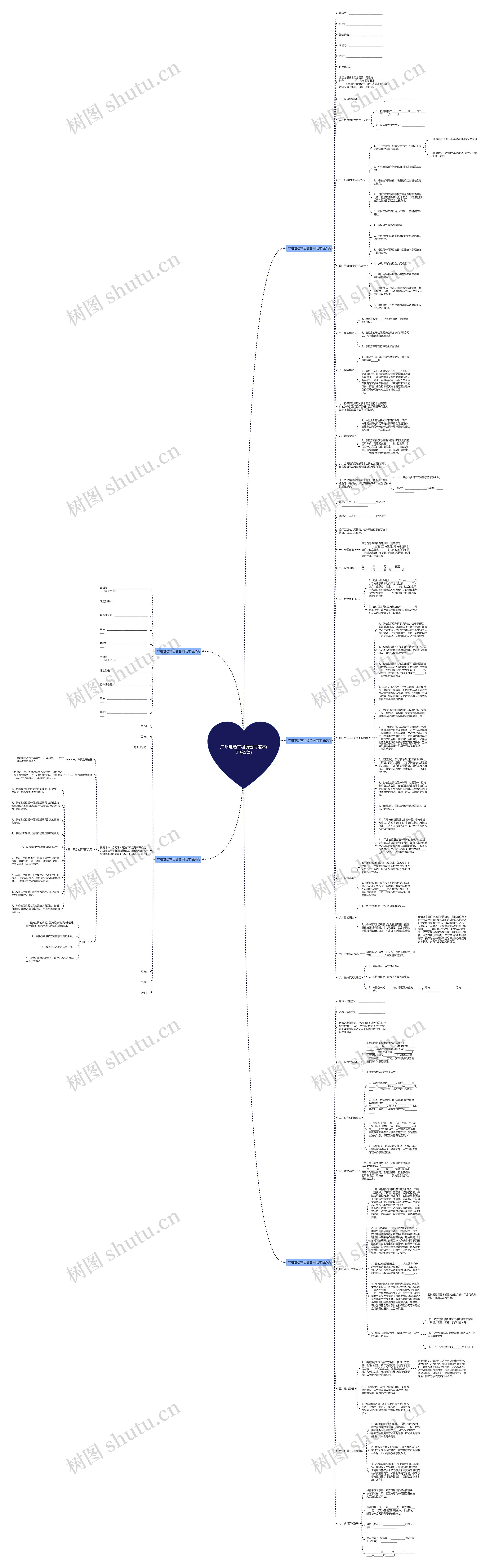 广州电动车租赁合同范本(汇总5篇)思维导图