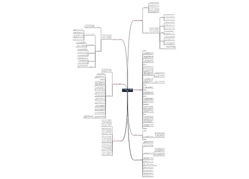 2022年bim工作计划(推荐7篇)