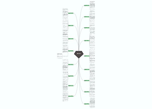 以激励为话题的作文400字作文大全推荐17篇