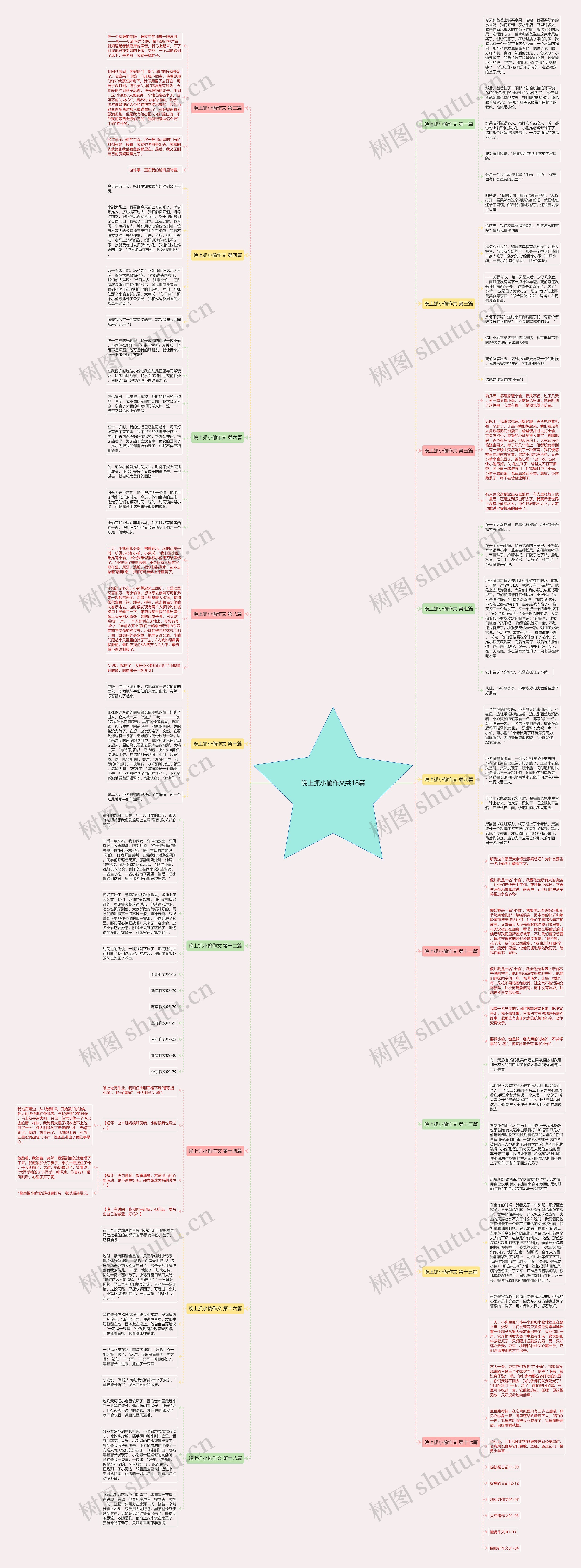 晚上抓小偷作文共18篇 晚上抓小偷作文共18篇