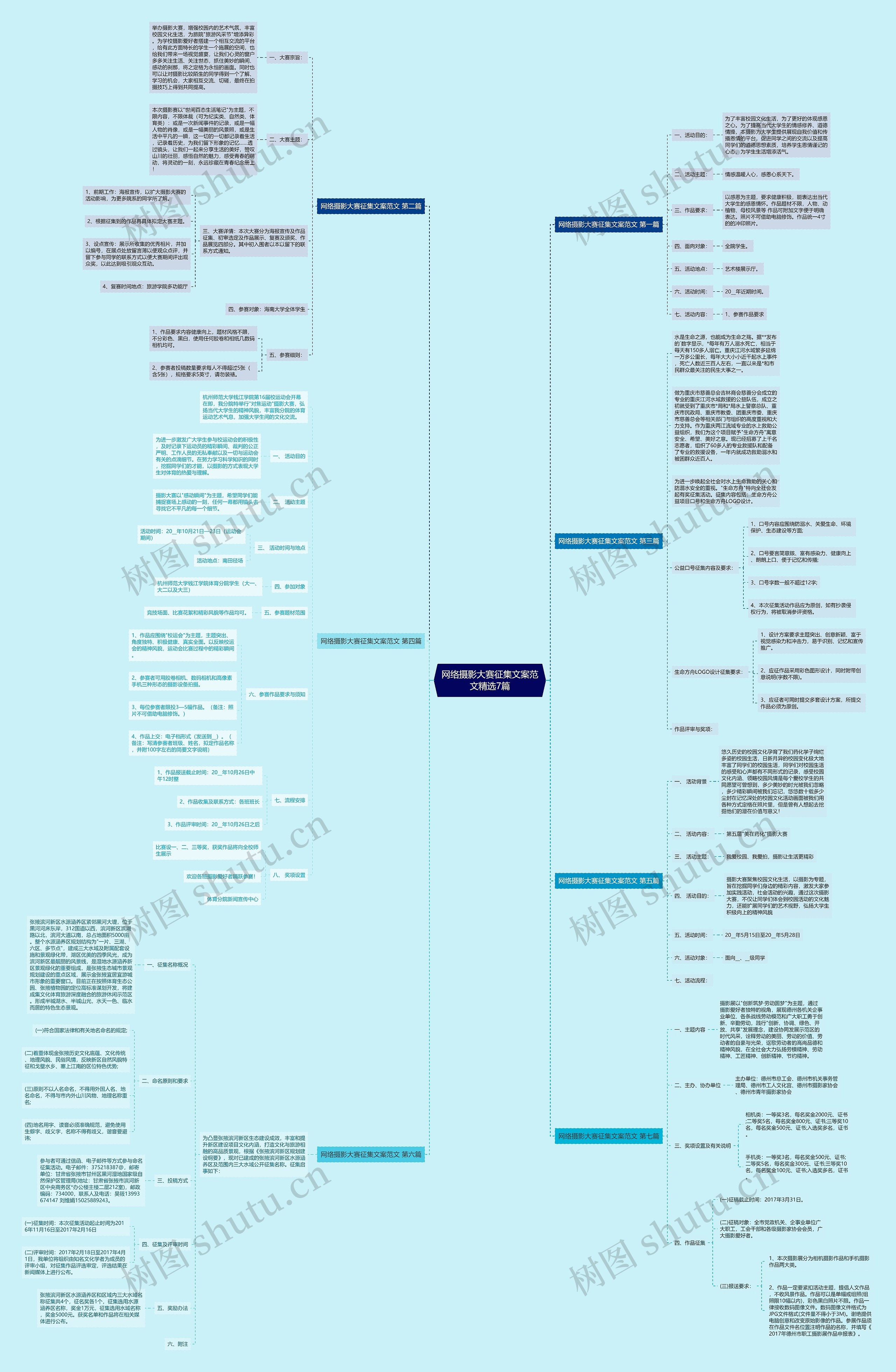 网络摄影大赛征集文案范文精选7篇 网络摄影大赛征集文案范文精选7篇