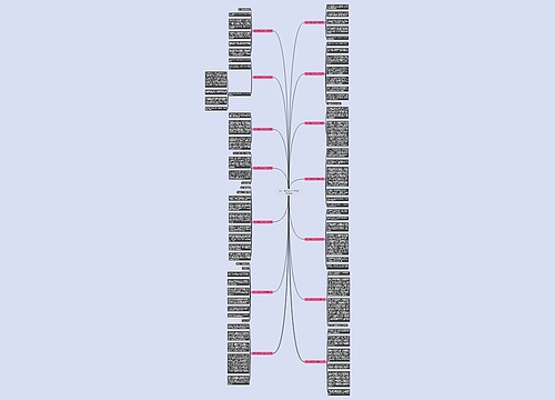 作文一周的收获150字(通用14篇)