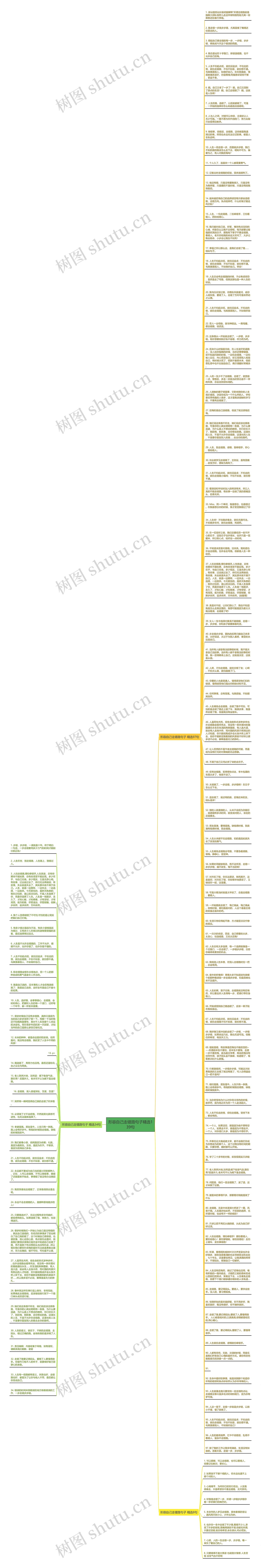 形容自己走错路句子精选139句