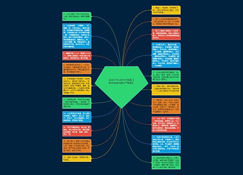 说说不开心的句子配图【熬夜说说伤感句子配图】 说说不开心的句子配图【熬夜说说伤感句子配图】